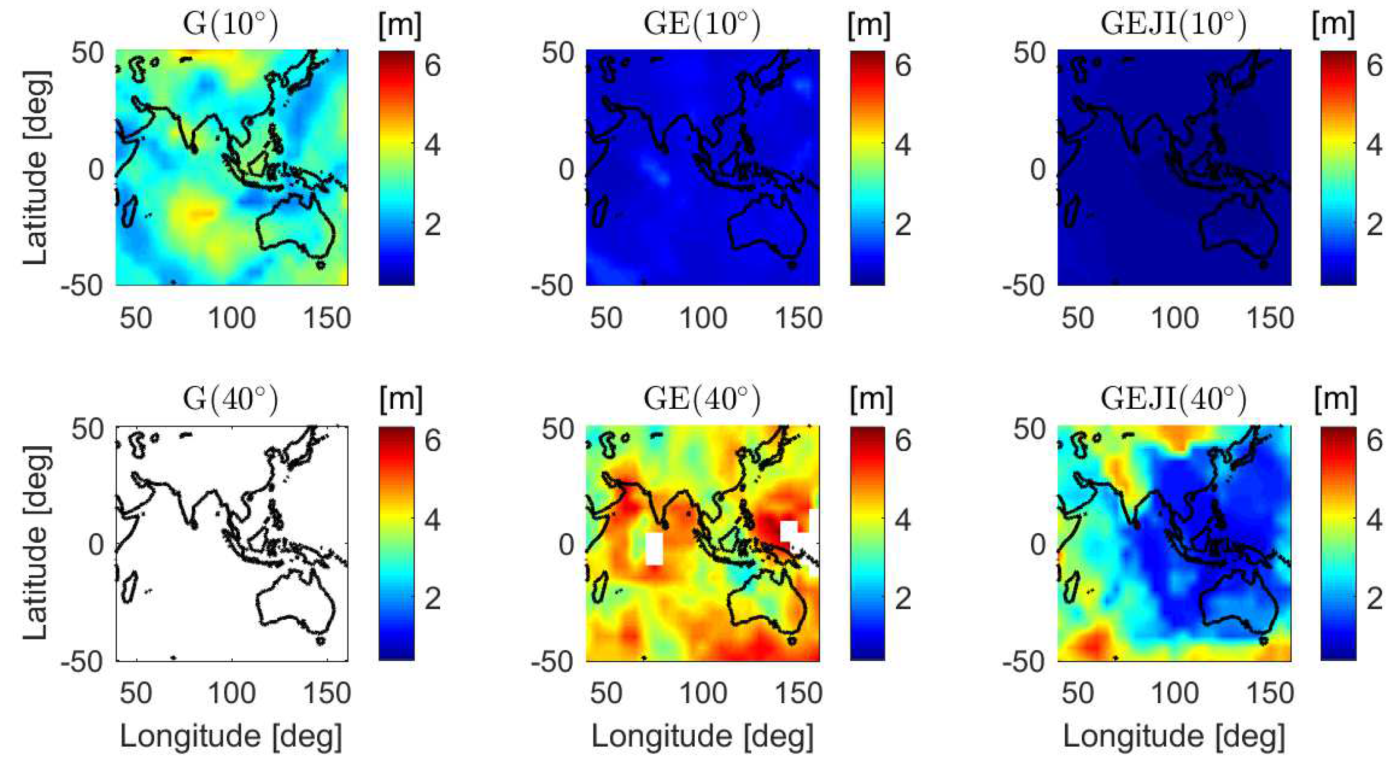 Sensors 19 01066 g009 550