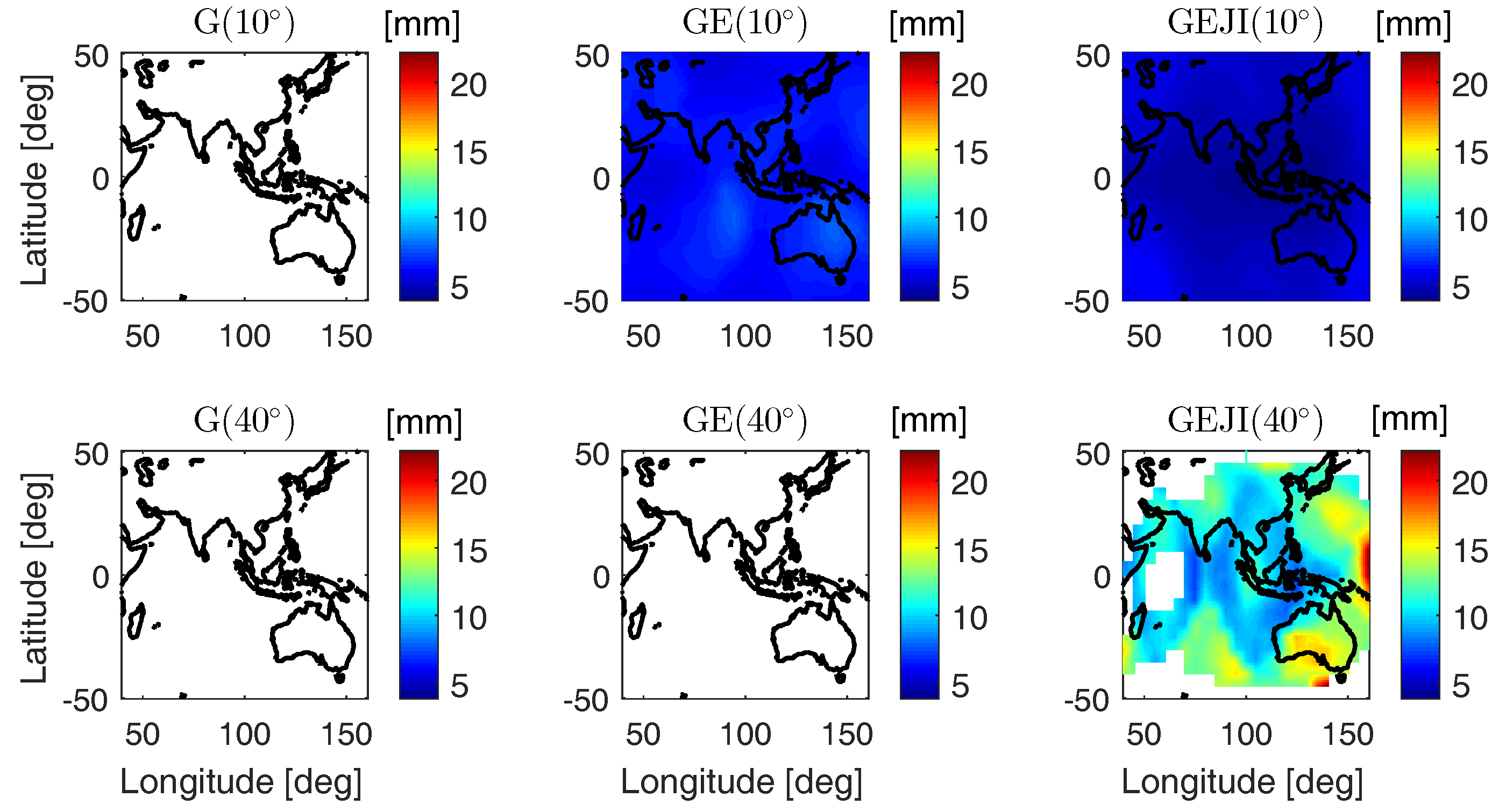 Sensors 19 01066 g010 550