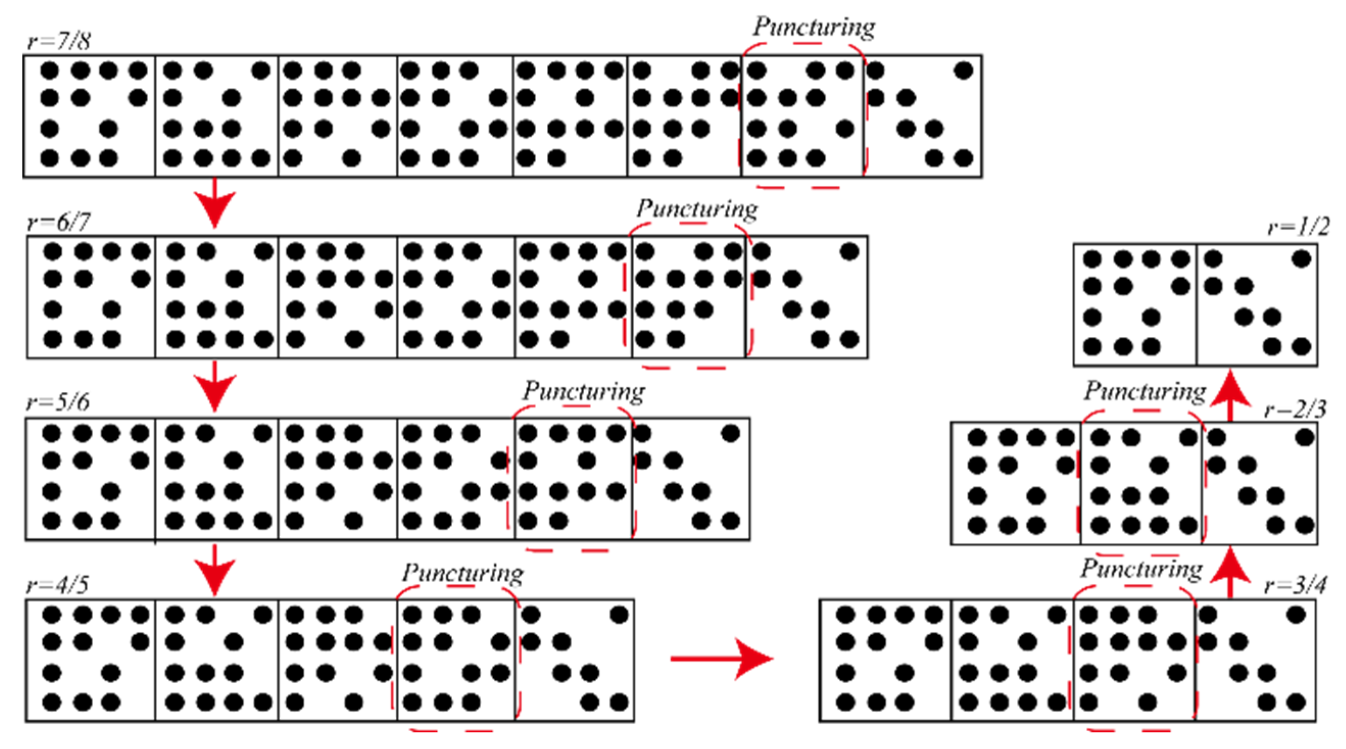 Sensors 19 01067 g012 550