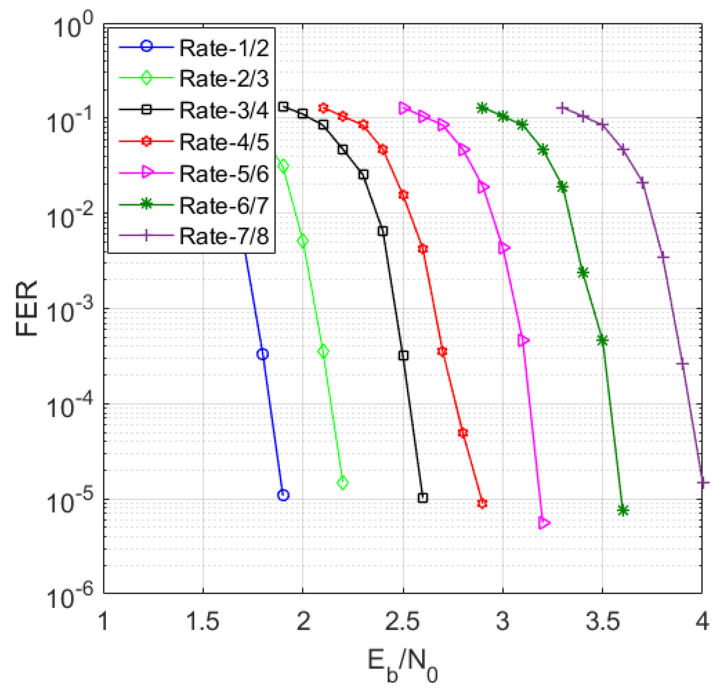 Sensors 19 01067 g017 550