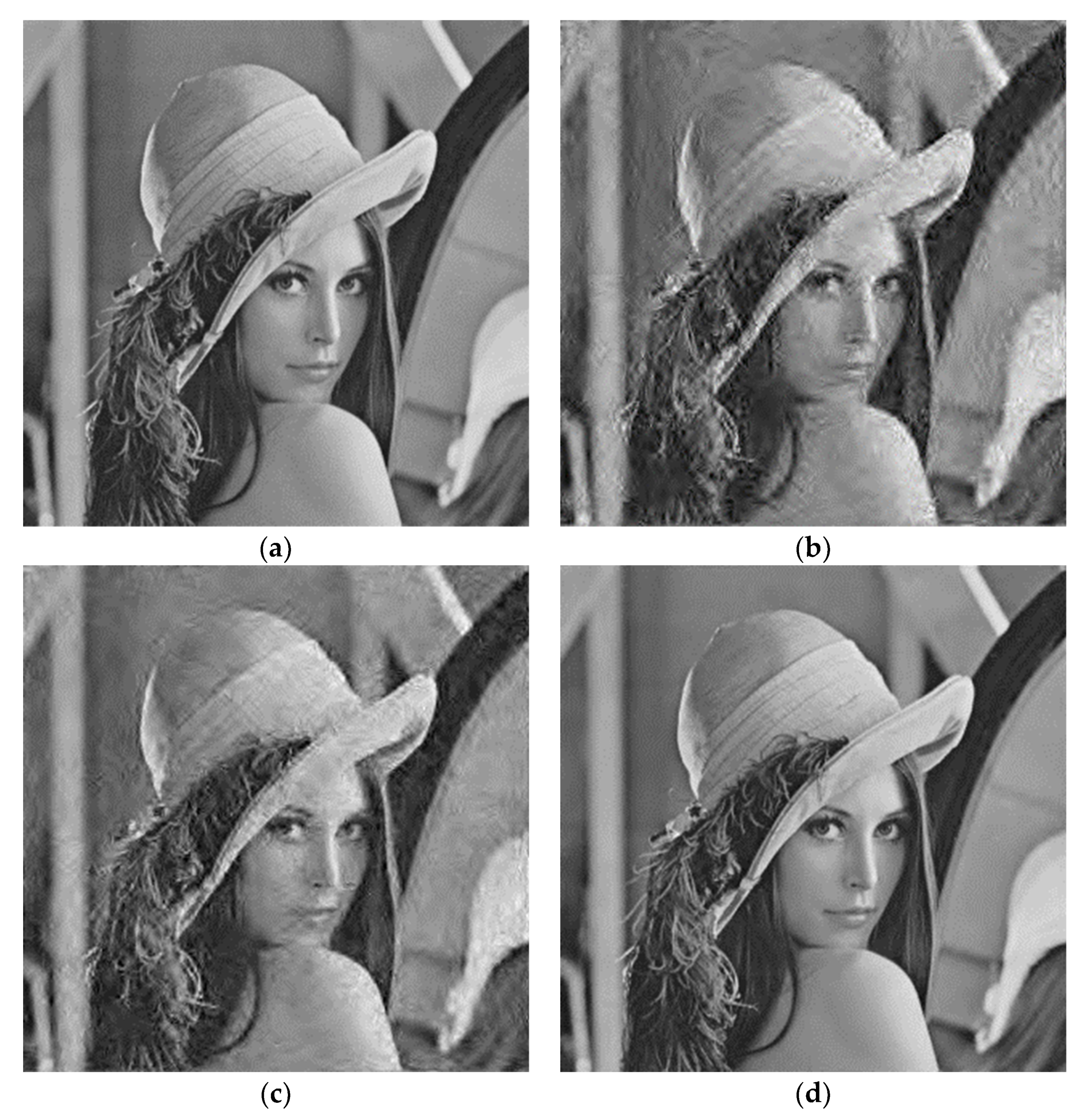 Sensors 19 01067 g021 550