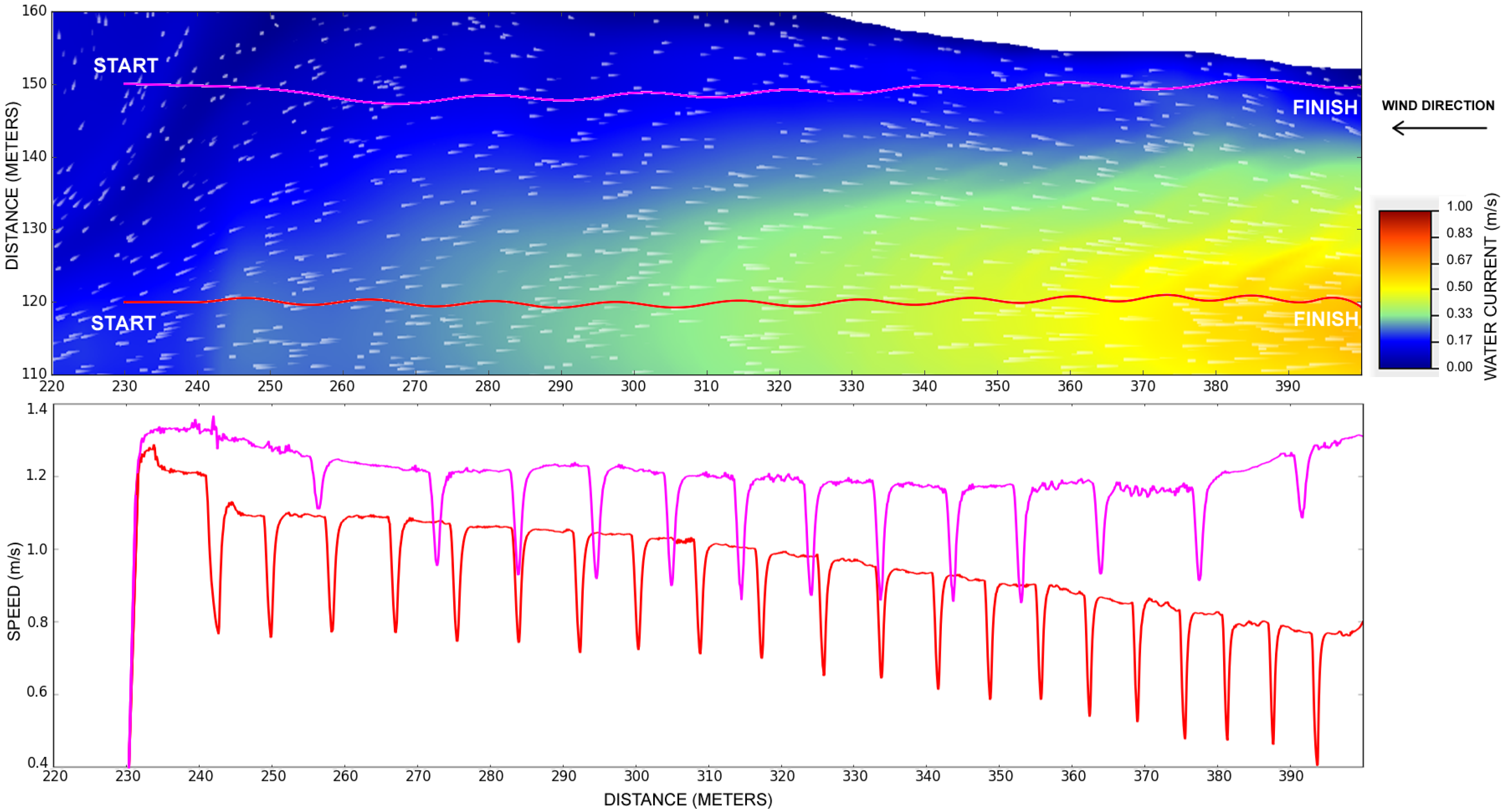 Sensors 19 01068 g009