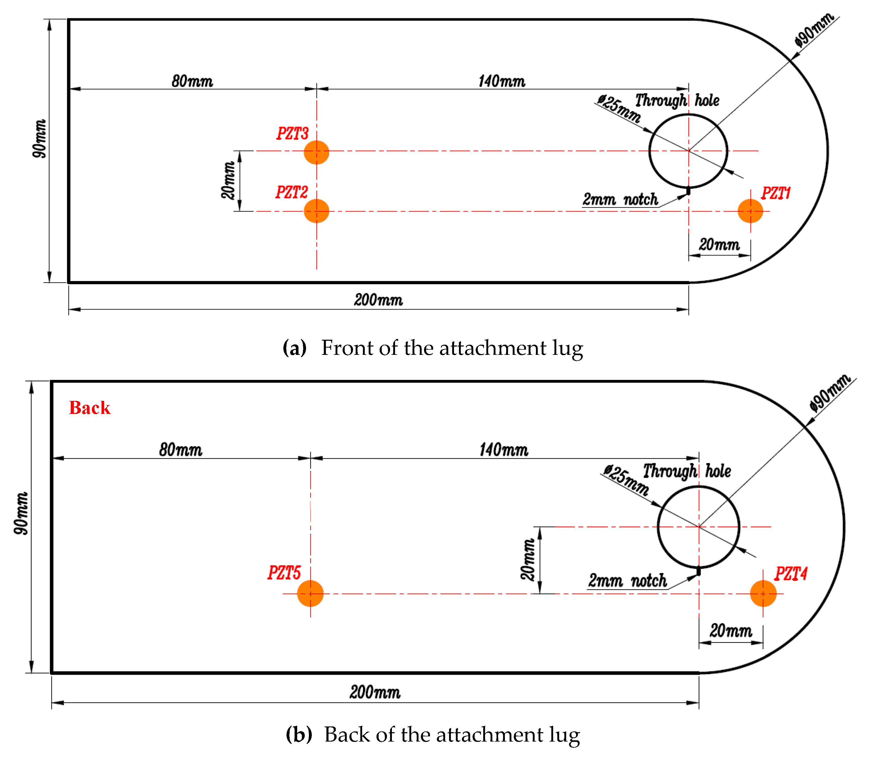 Sensors 19 01070 g004