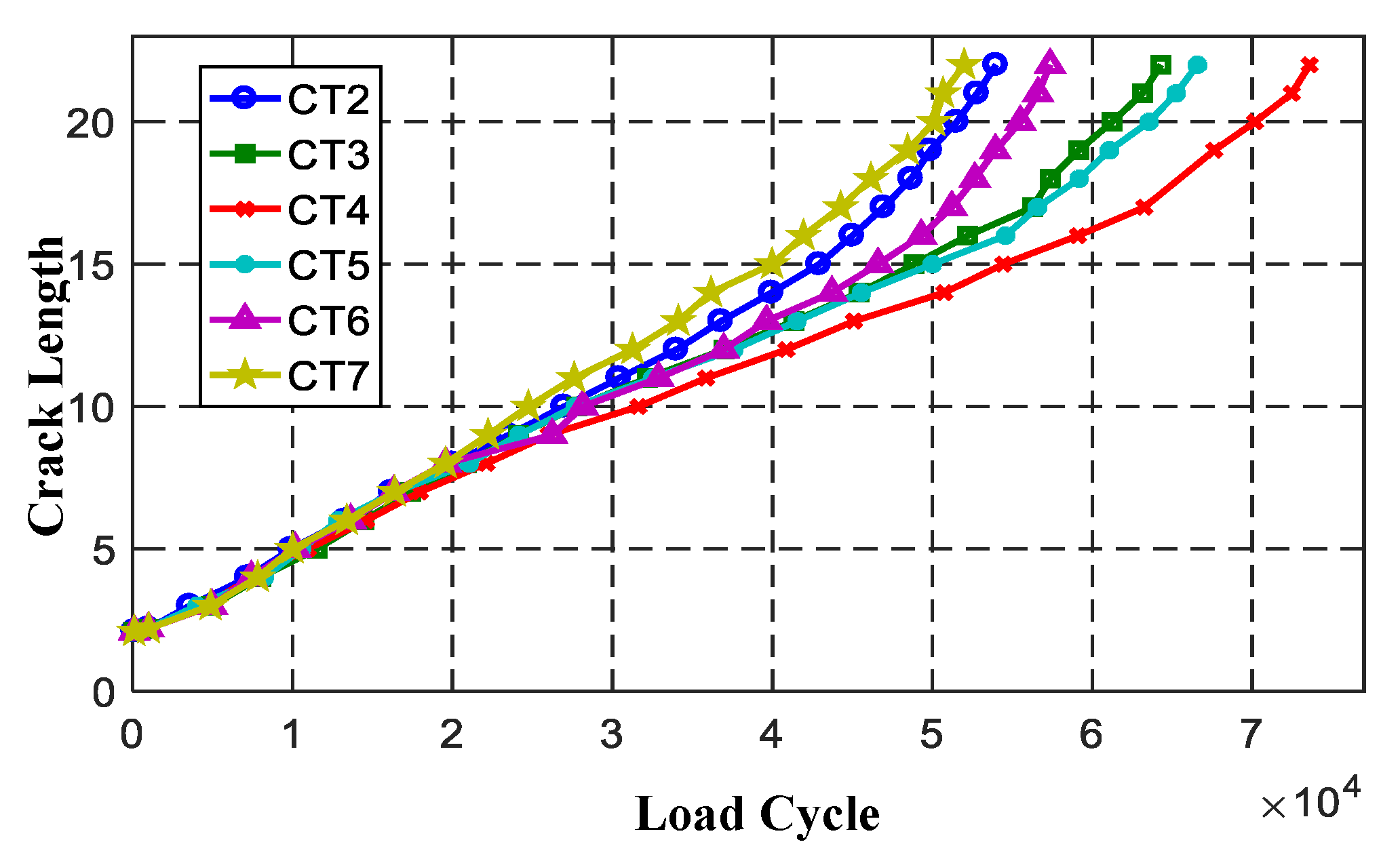 Sensors 19 01070 g008