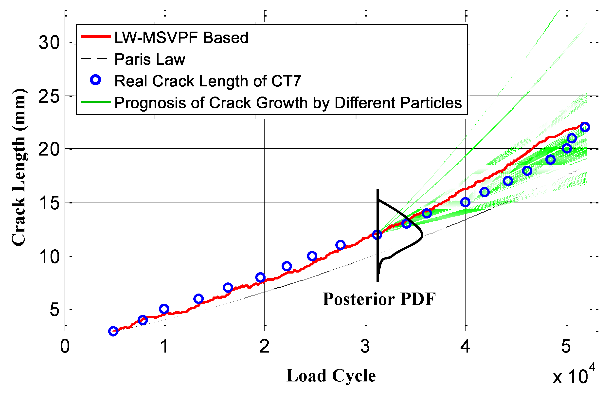 Sensors 19 01070 g012
