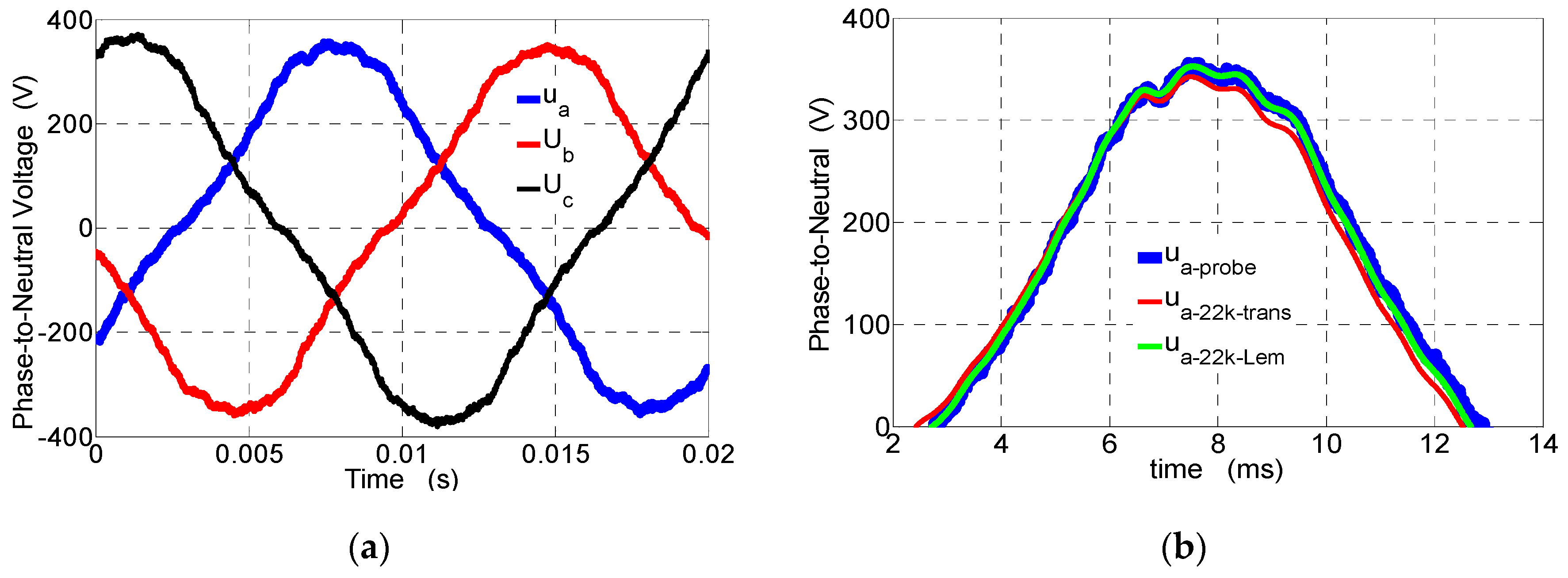 Sensors 19 01071 g008a Sensors 19 01071 g008a
