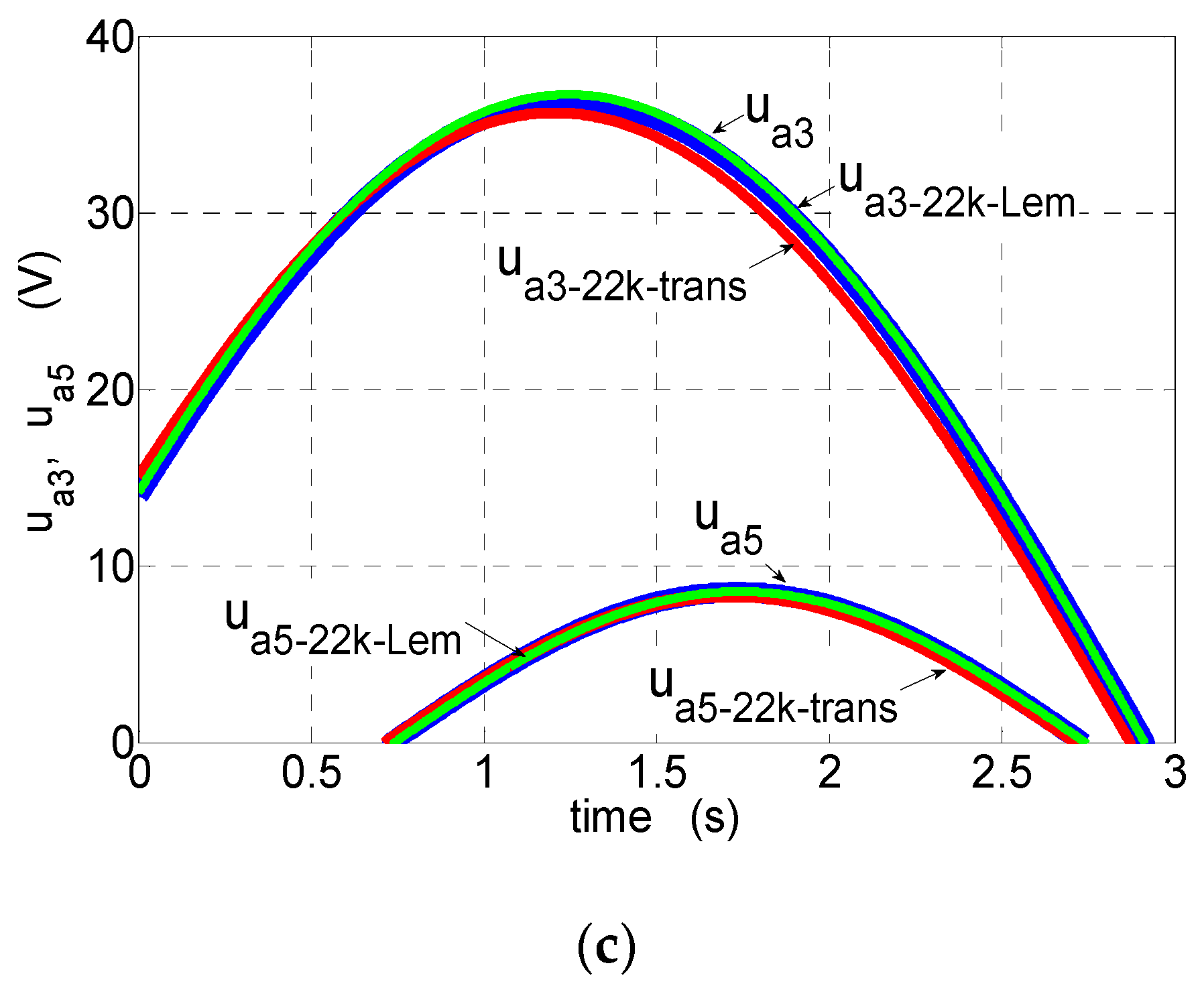 Sensors 19 01071 g008b Sensors 19 01071 g008b