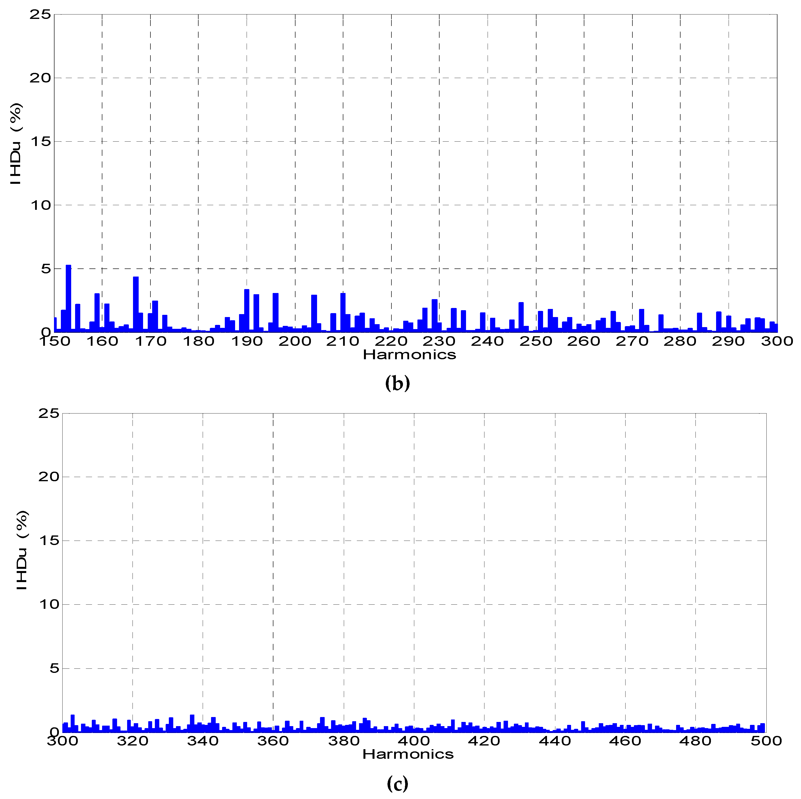 Sensors 19 01071 g010b Sensors 19 01071 g010b