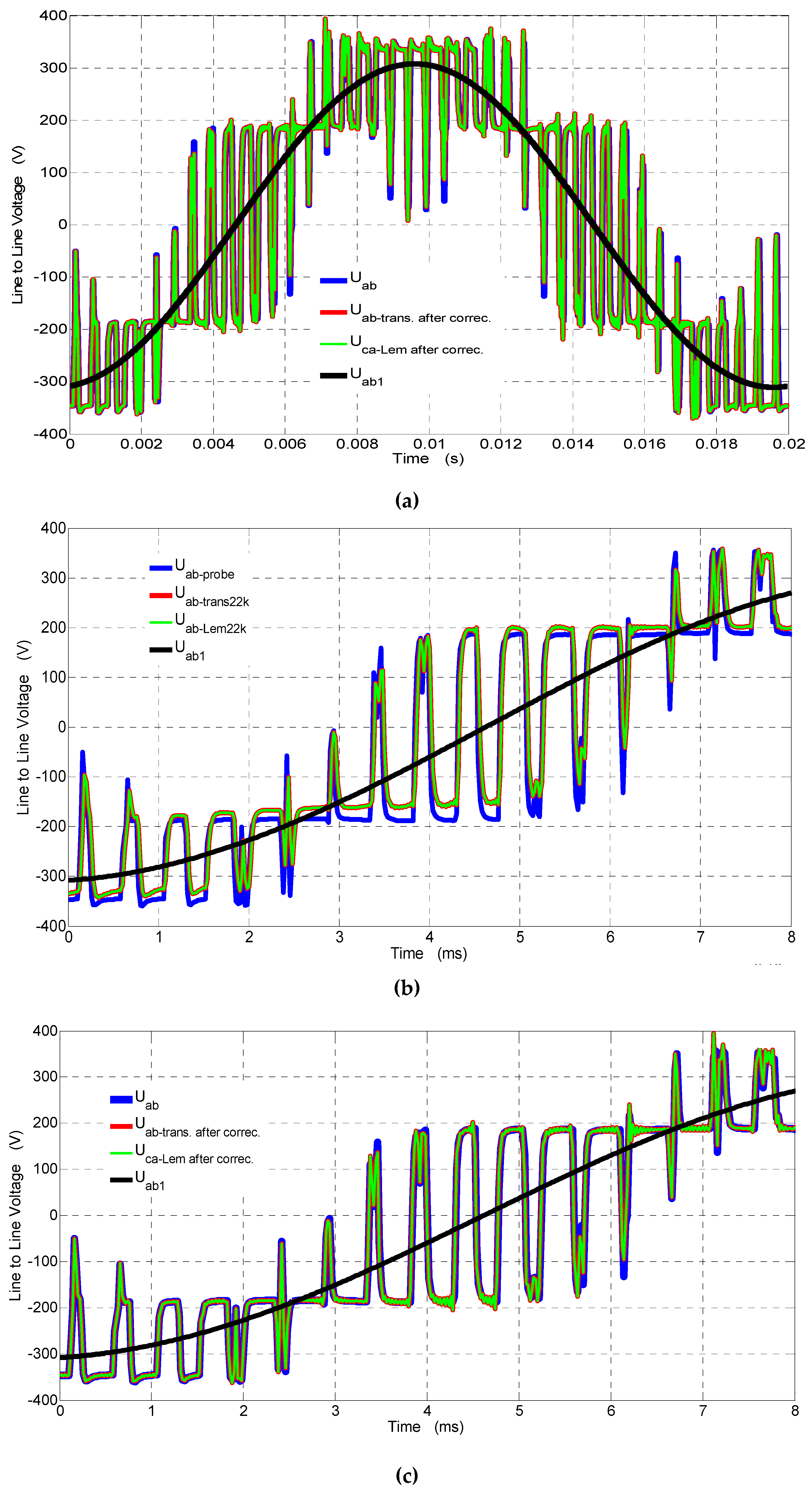 Sensors 19 01071 g011 Sensors 19 01071 g011