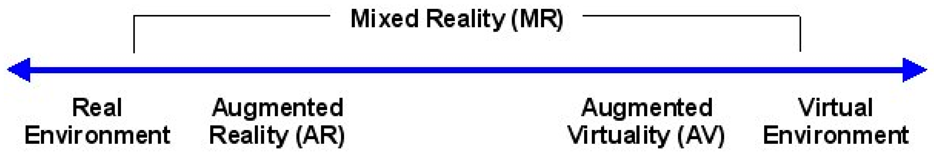 Sensors 19 01072 g001