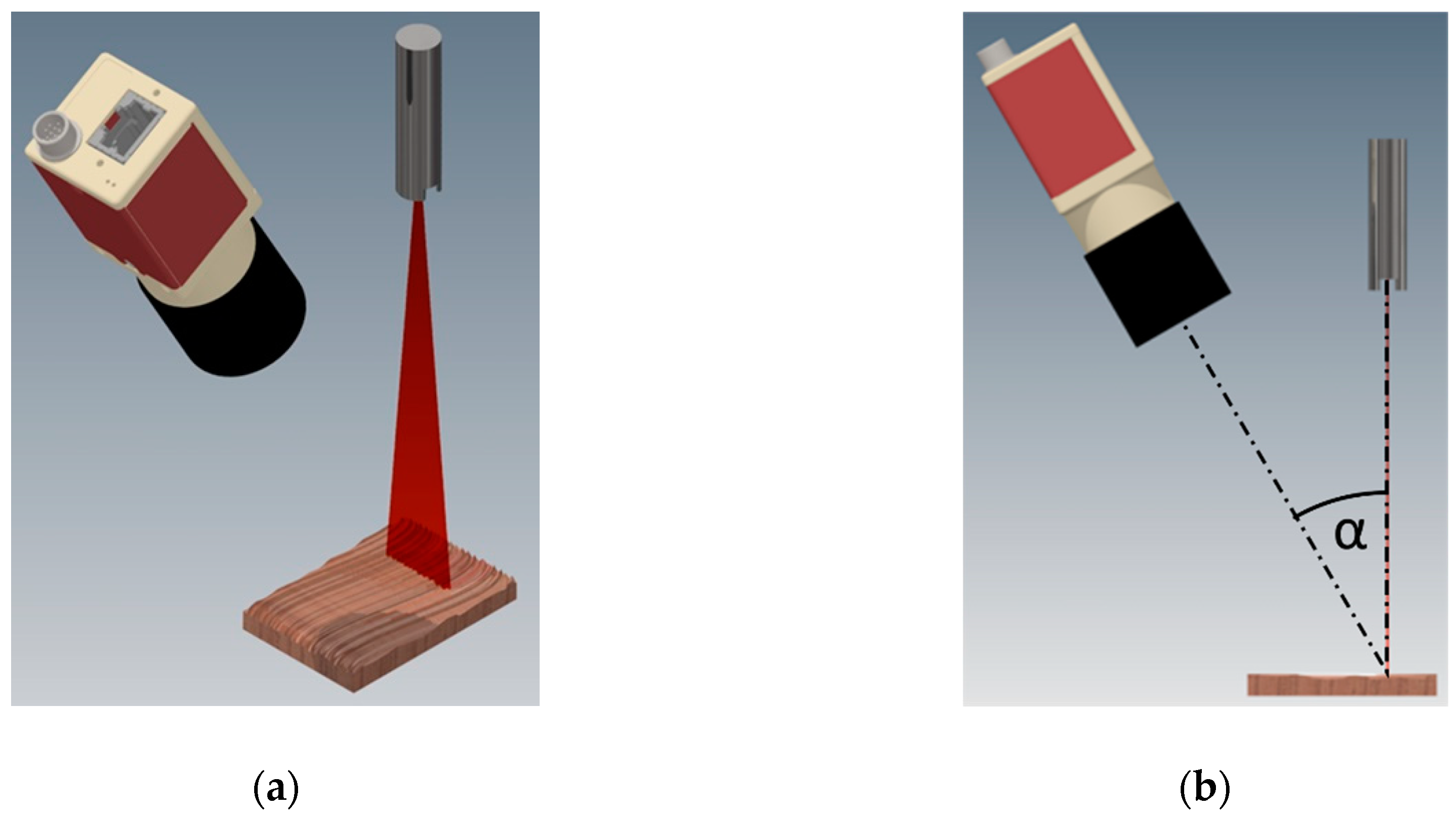 Sensors 19 01074 g002