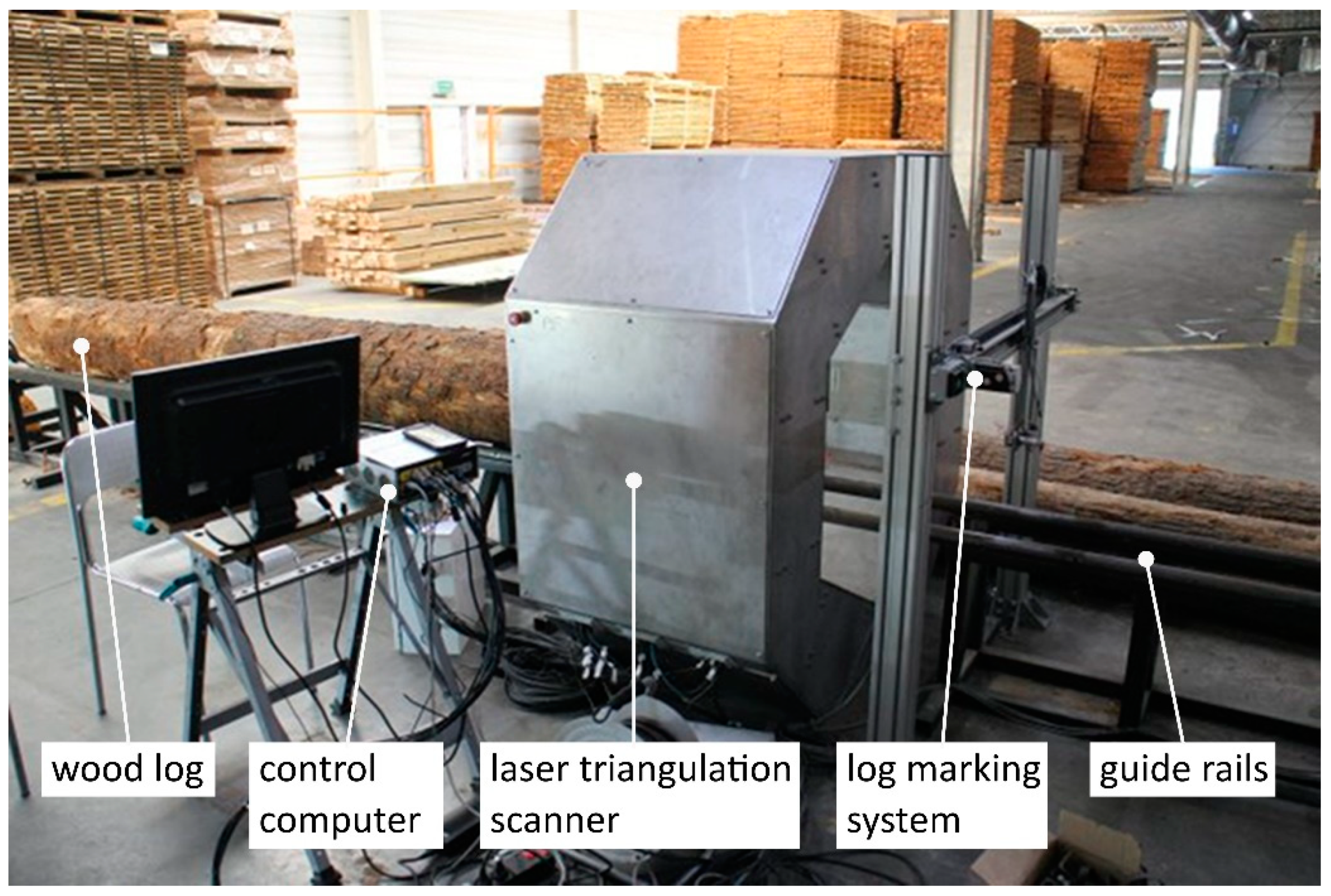 Sensors 19 01074 g007
