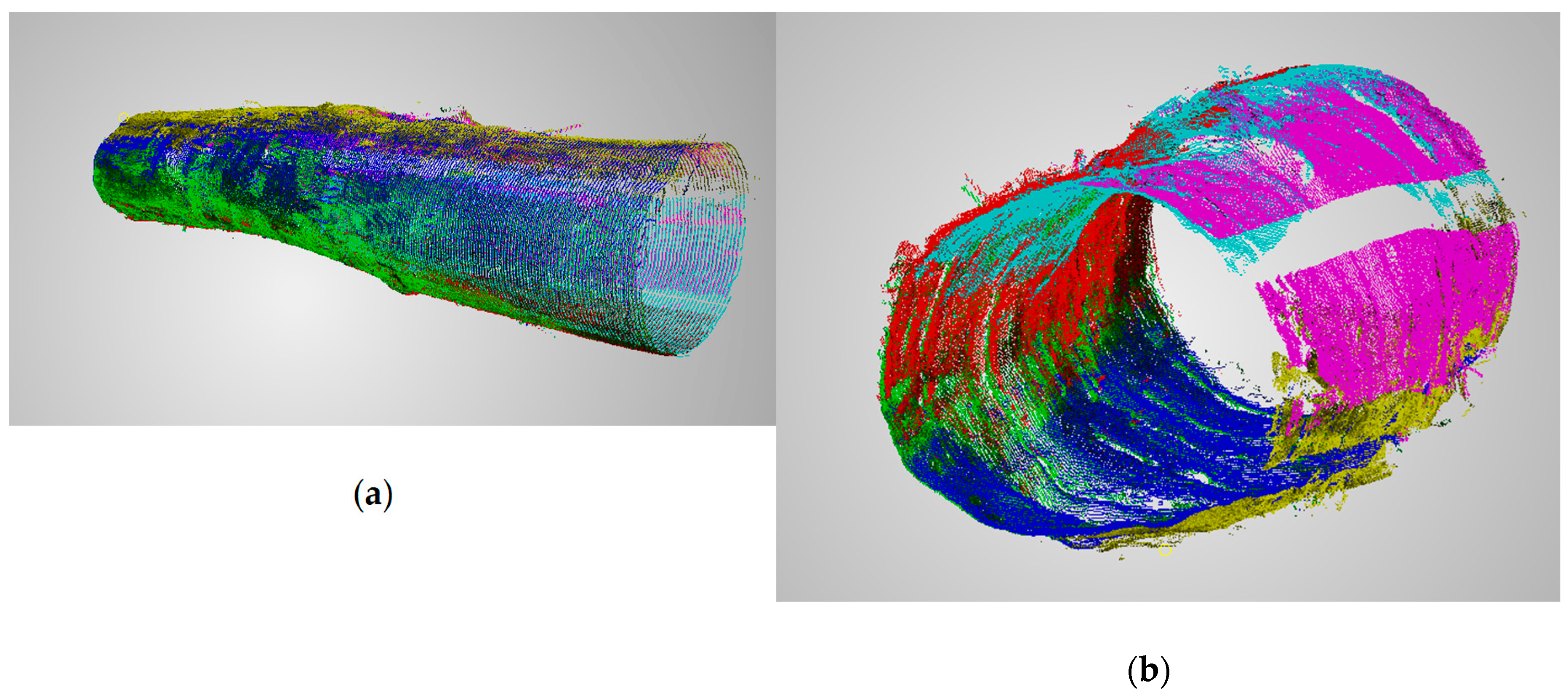Sensors 19 01074 g012