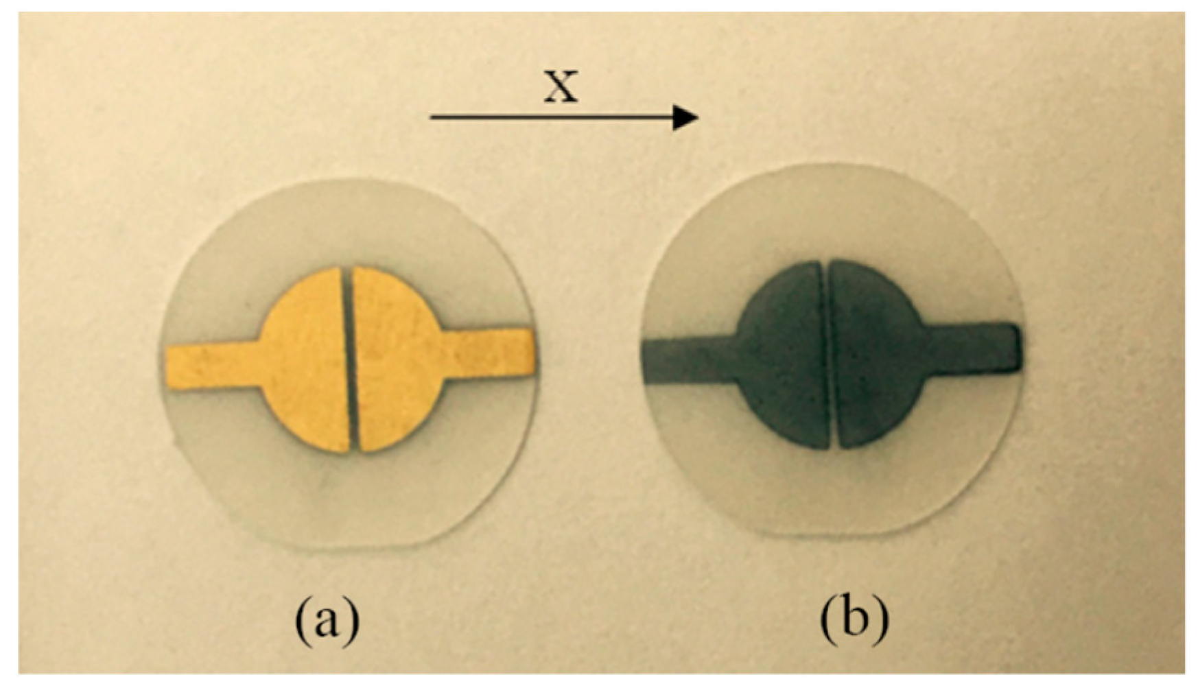 Sensors 19 01076 g002