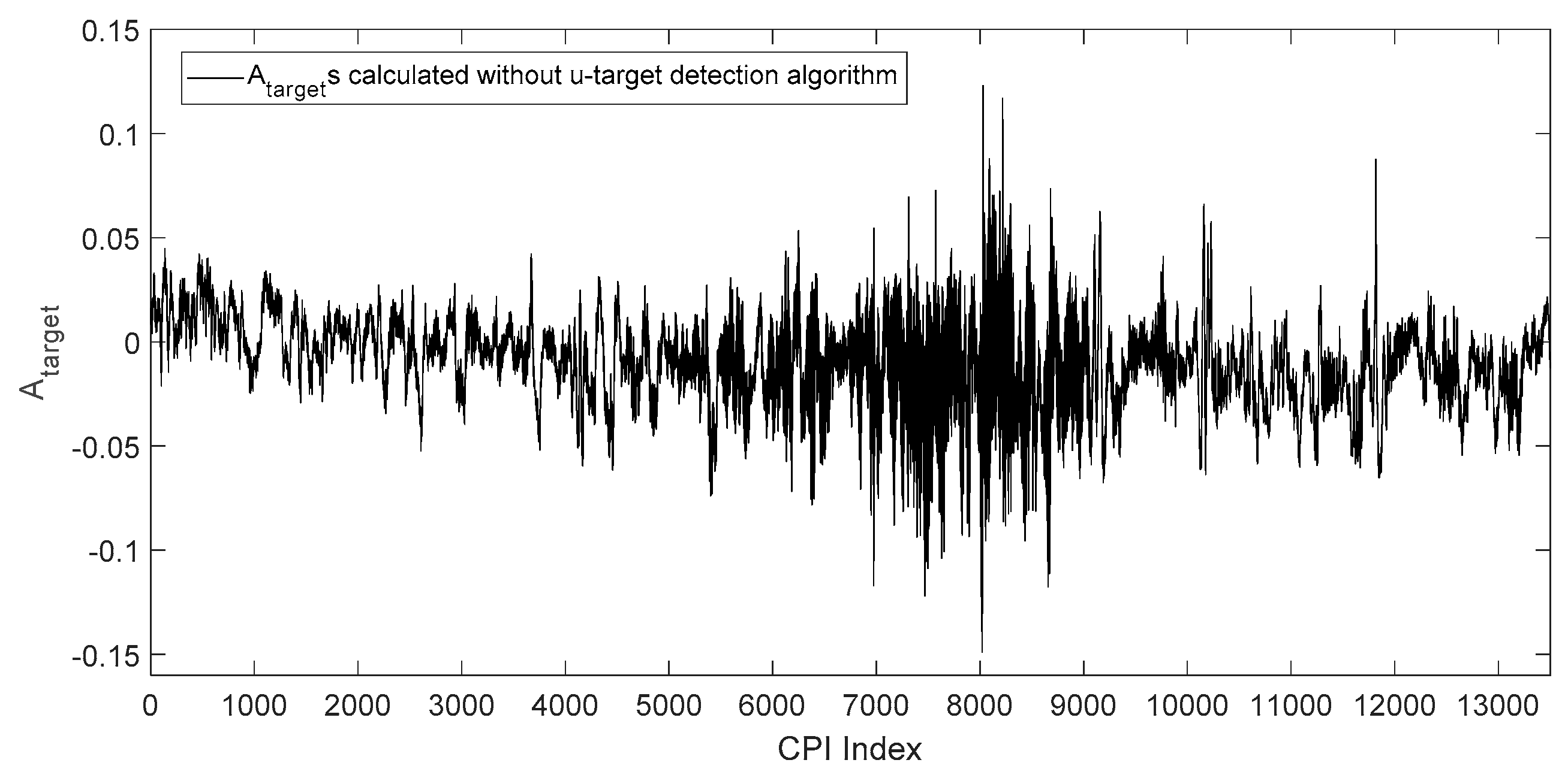 Sensors 19 01084 g008 550