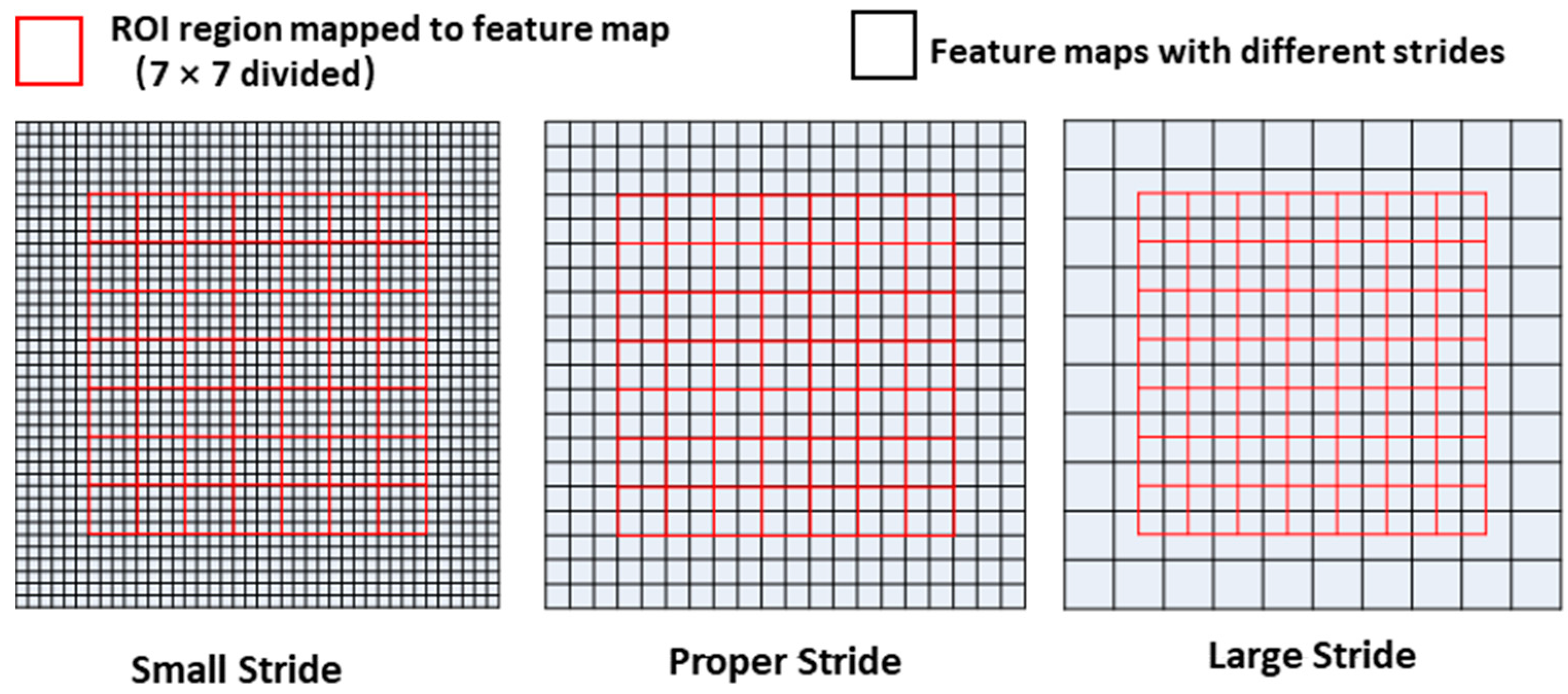 Sensors 19 01089 g007