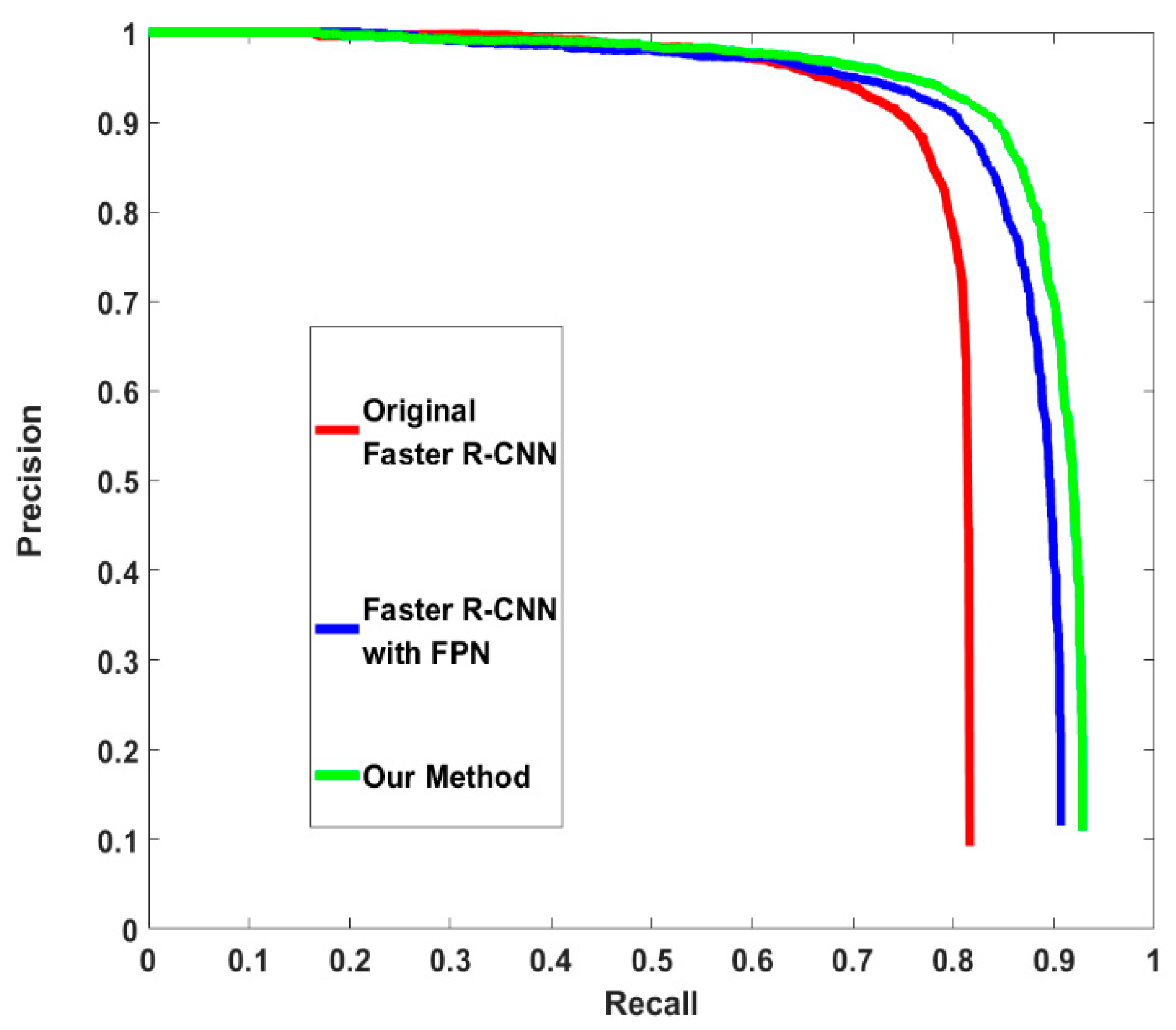Sensors 19 01089 g008