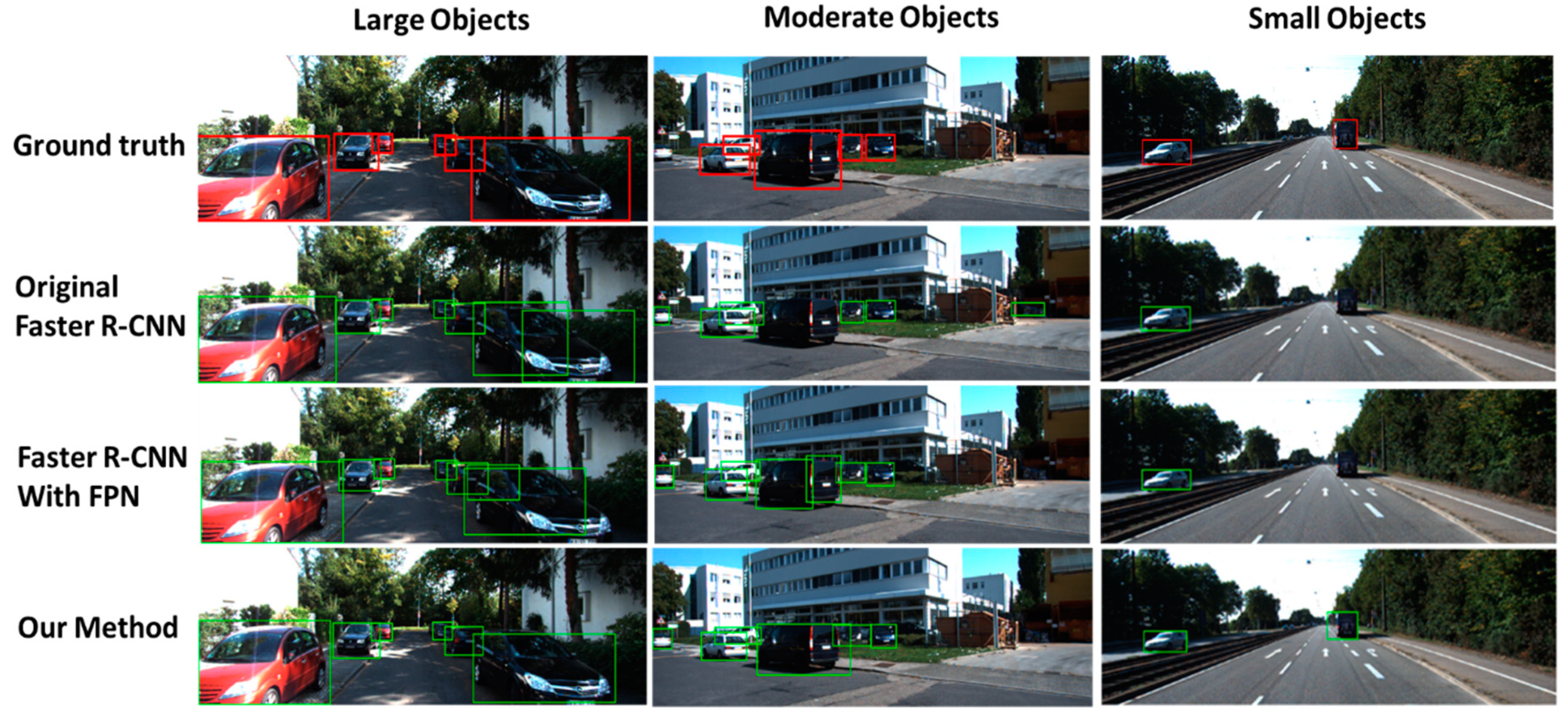 Sensors 19 01089 g009