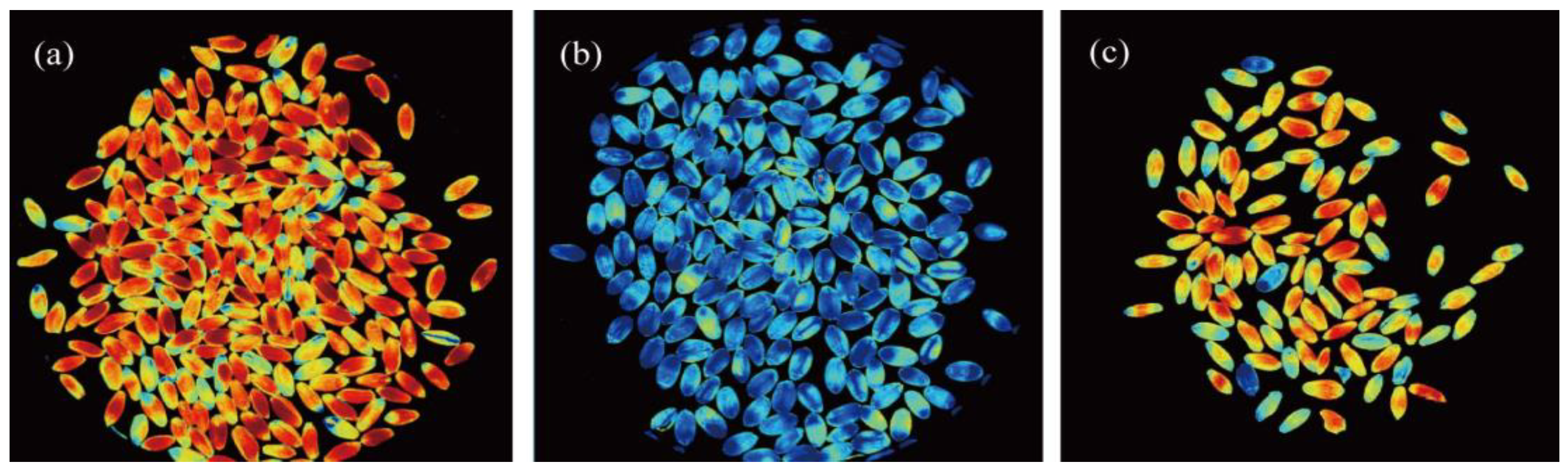 Sensors 19 01090 g004 Sensors 19 01090 g004