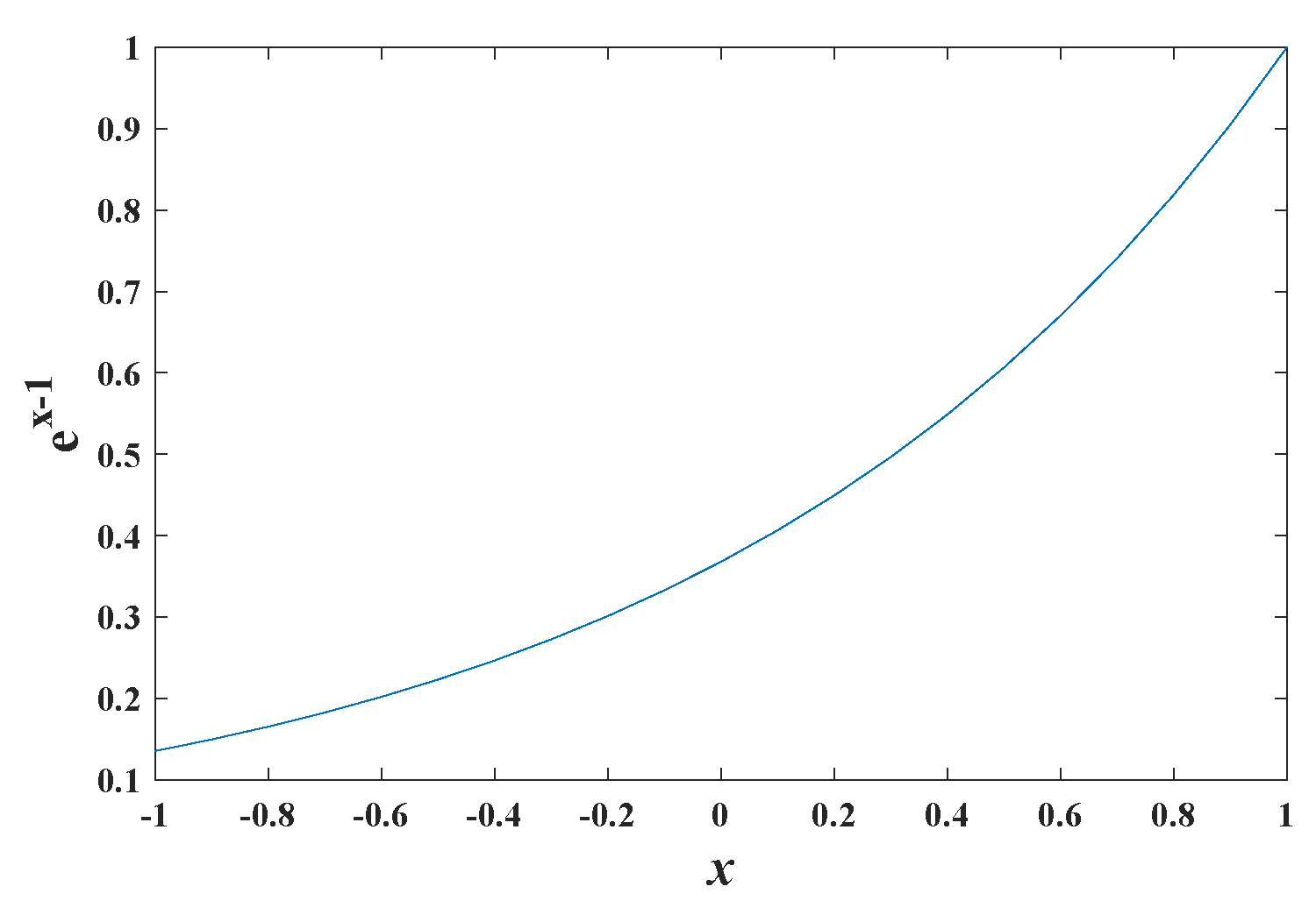 Sensors 19 01091 g006