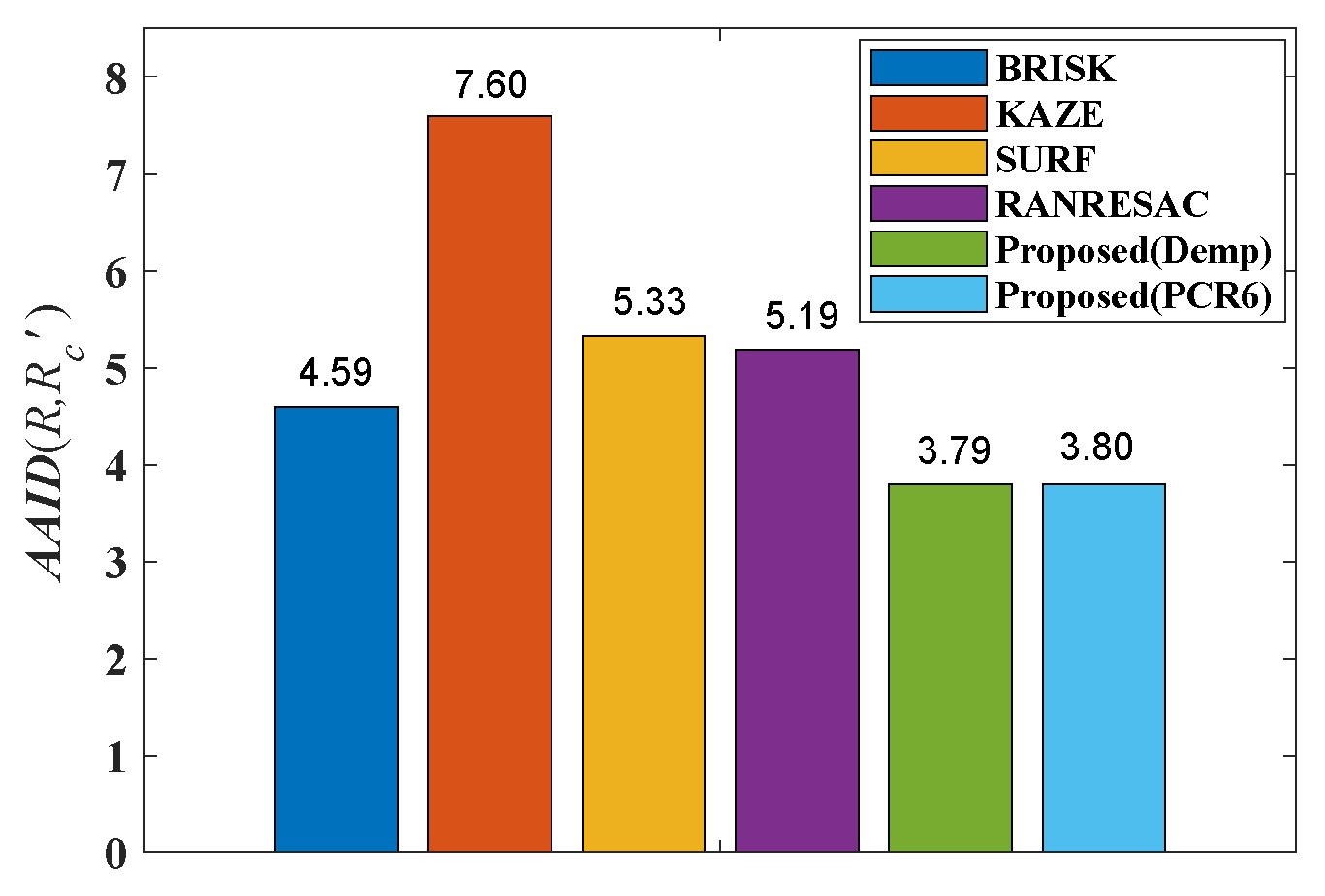 Sensors 19 01091 g015