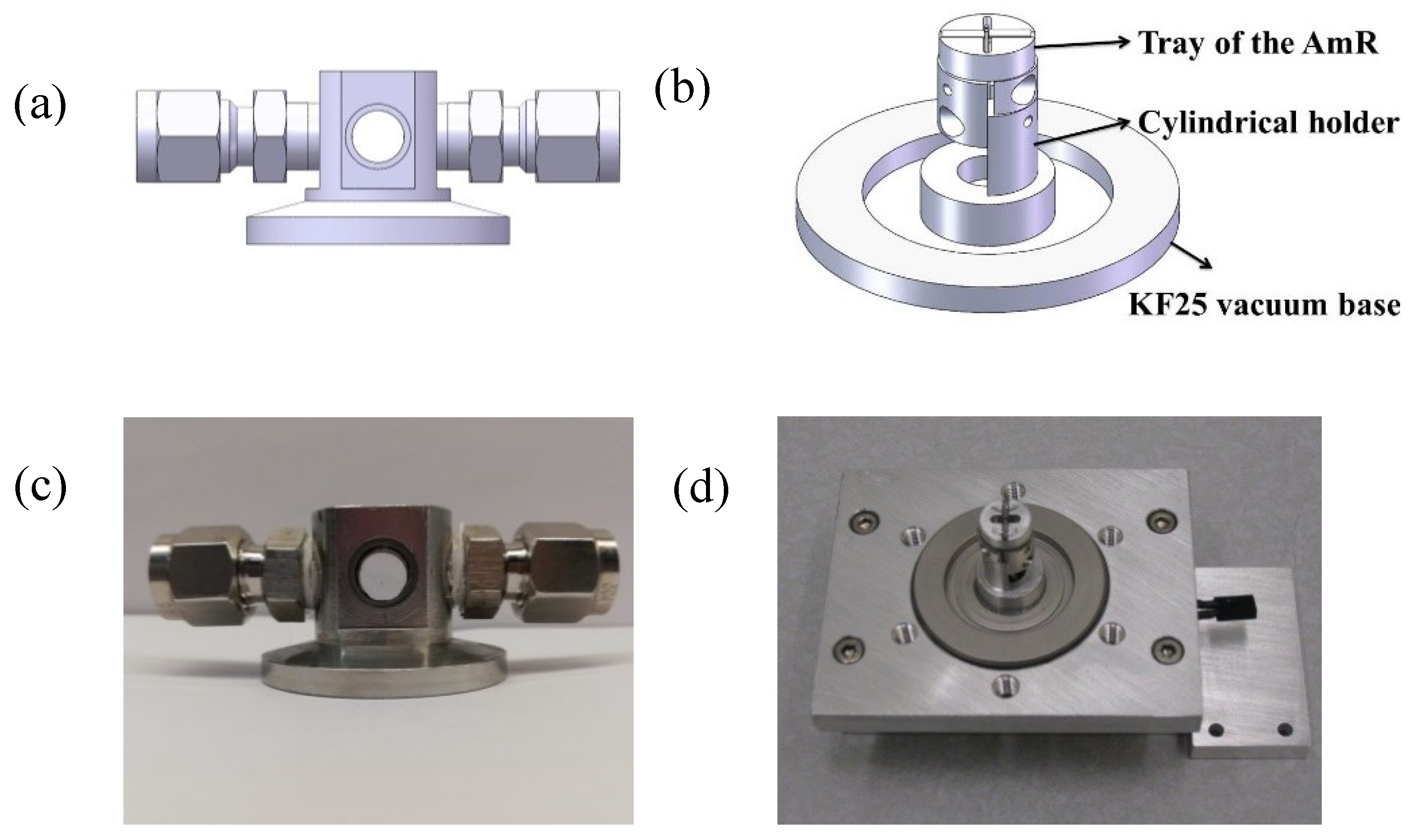 Sensors 19 01093 g004