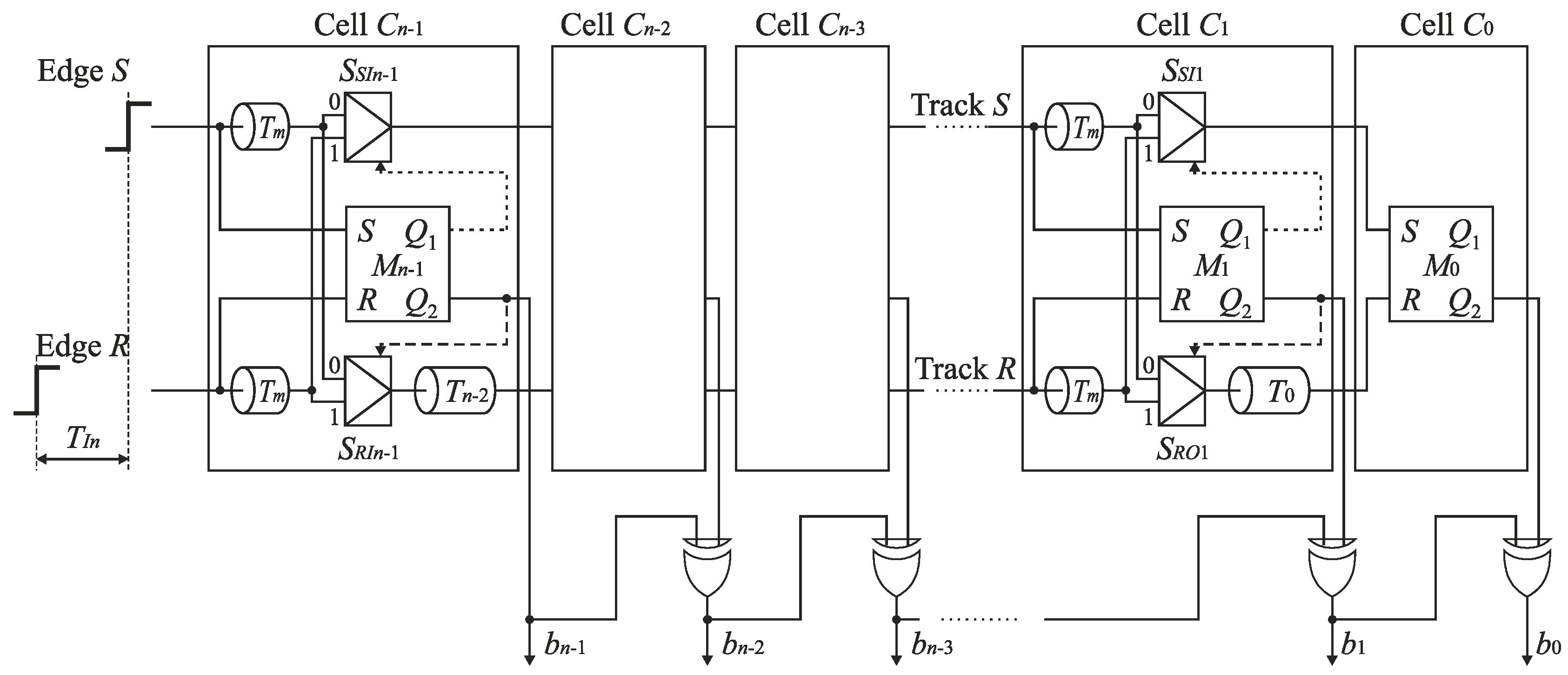 Sensors 19 01109 g020