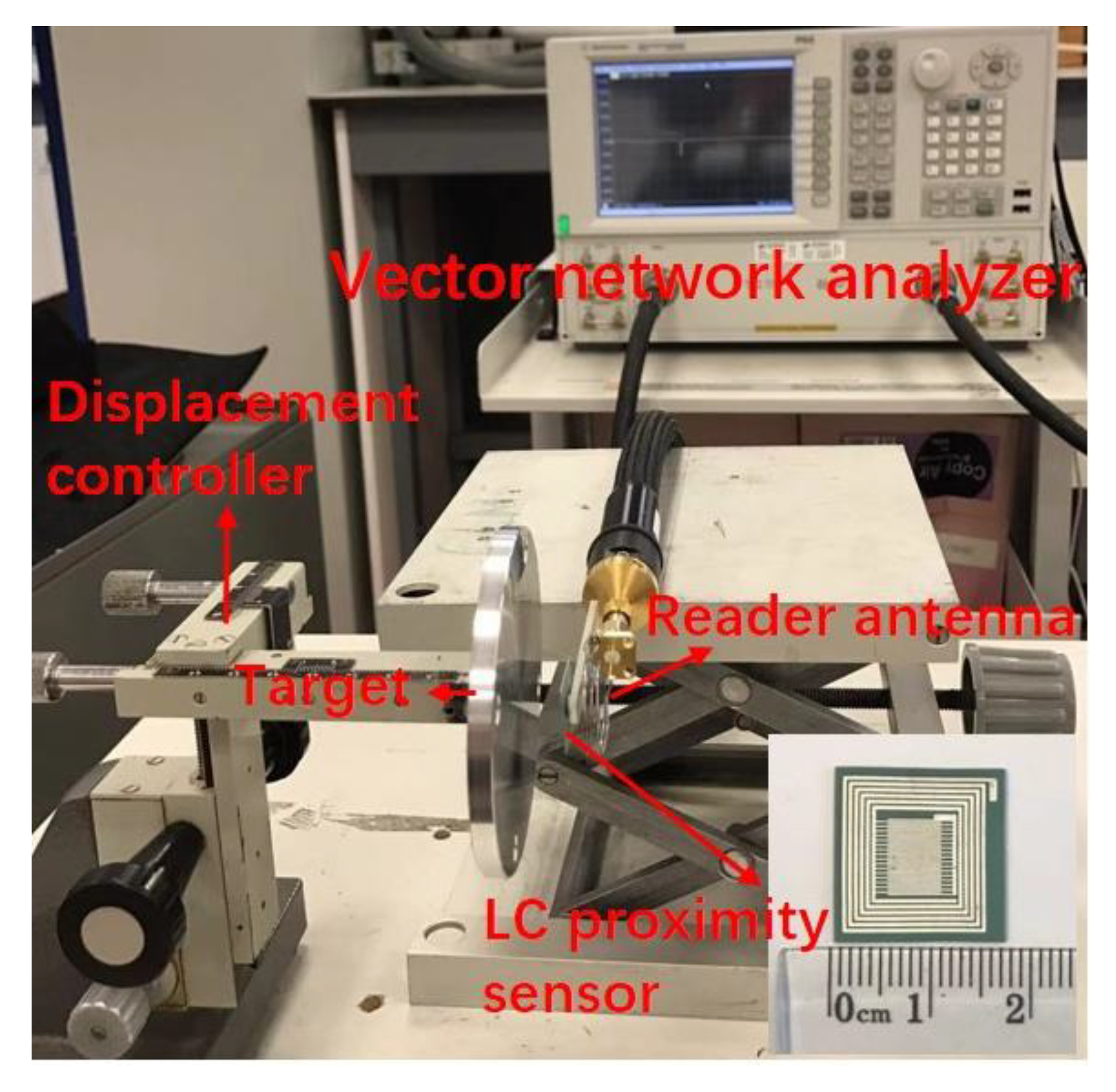Sensors 19 01110 g003