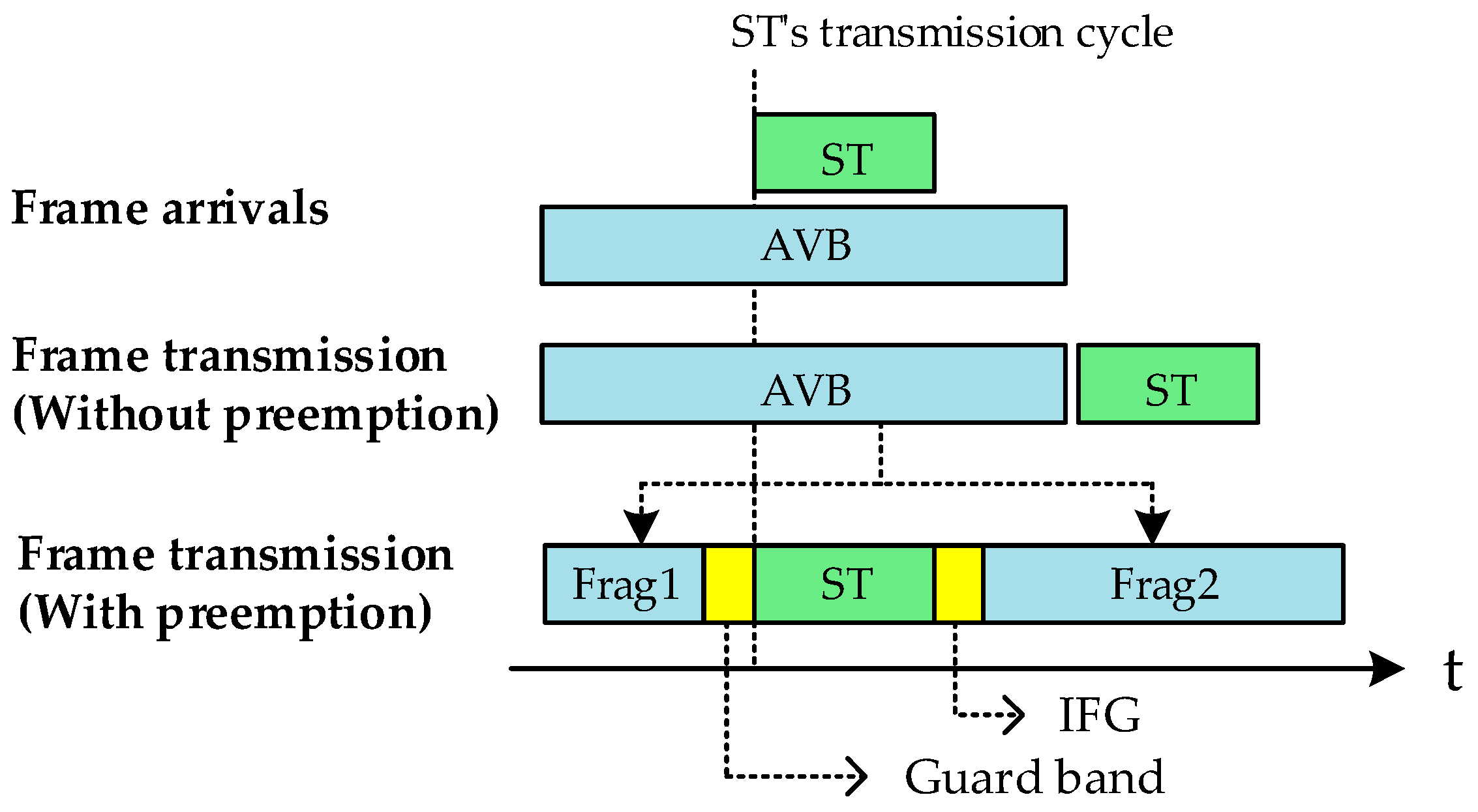 Sensors 19 01111 g001