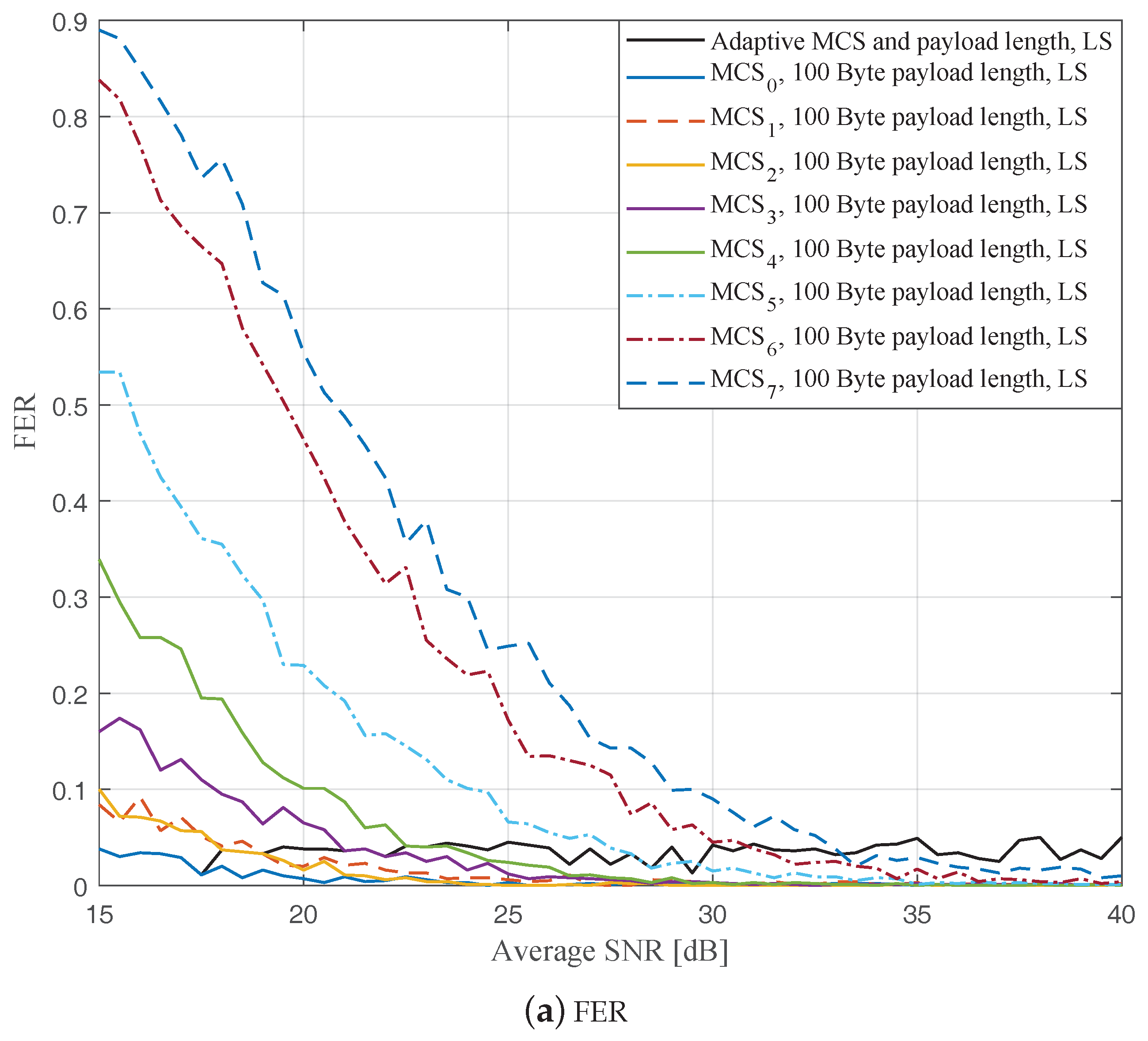 Sensors 19 01113 g004a 550
