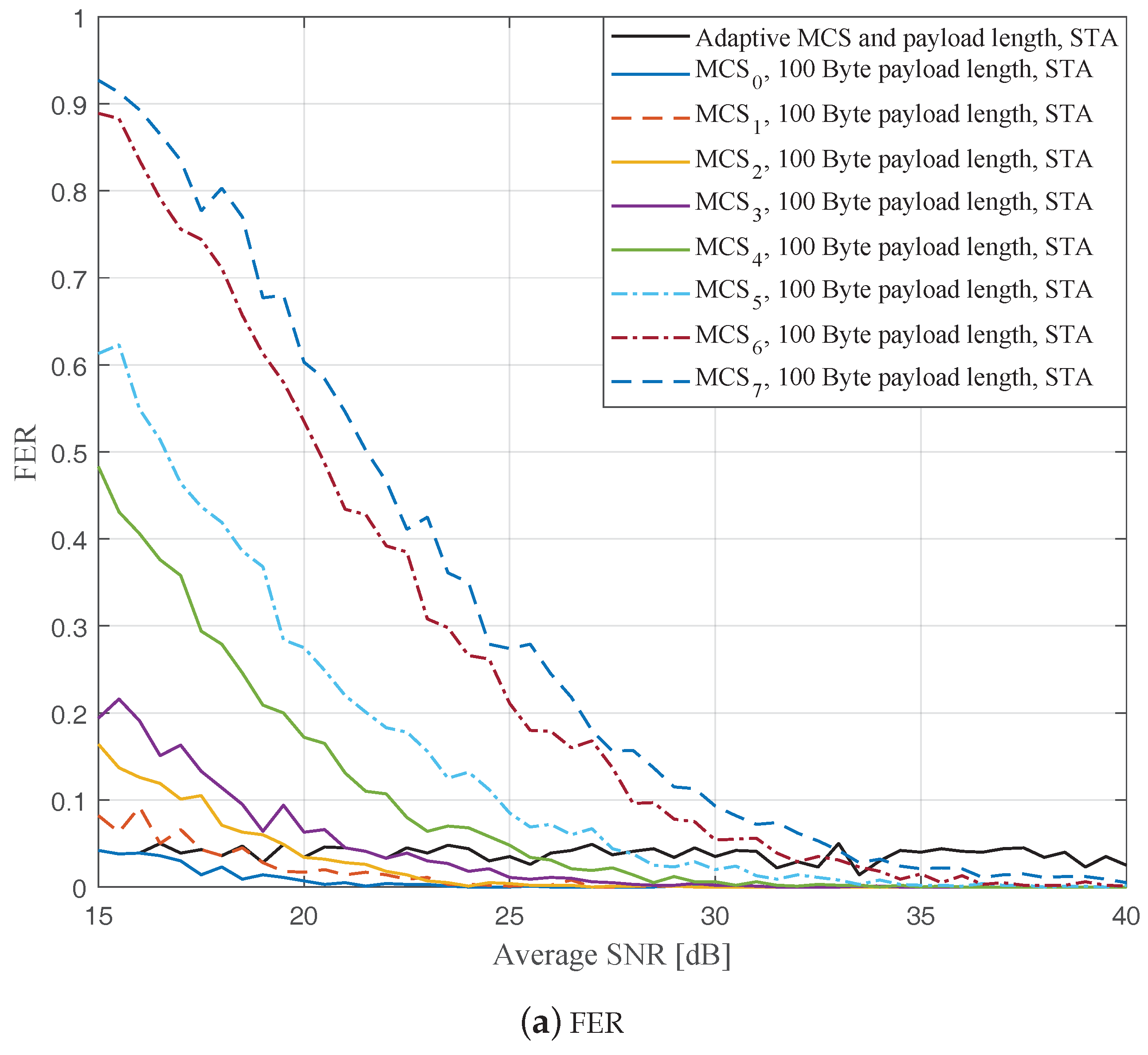 Sensors 19 01113 g007a 550