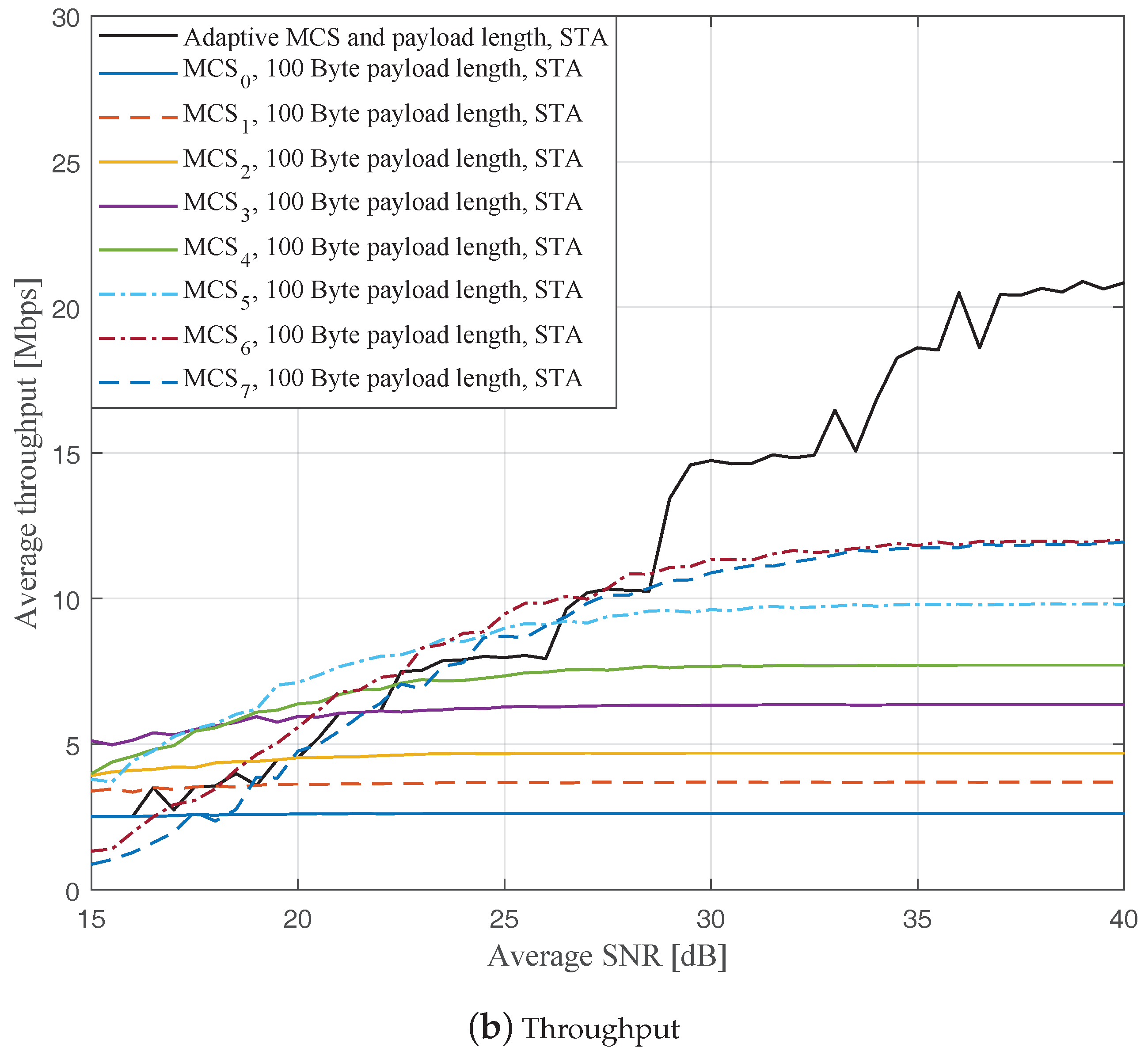 Sensors 19 01113 g007b 550
