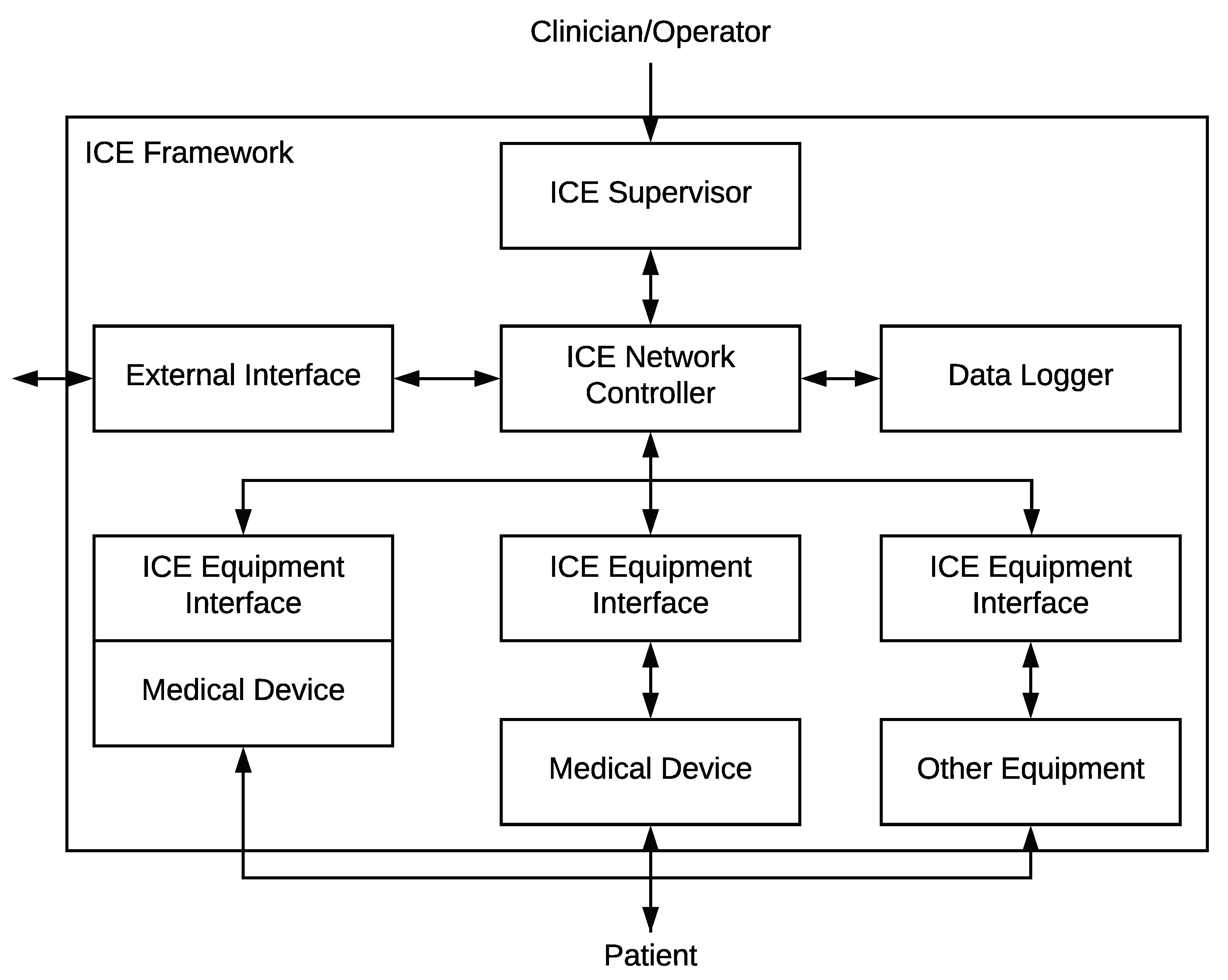 Sensors 19 01114 g001