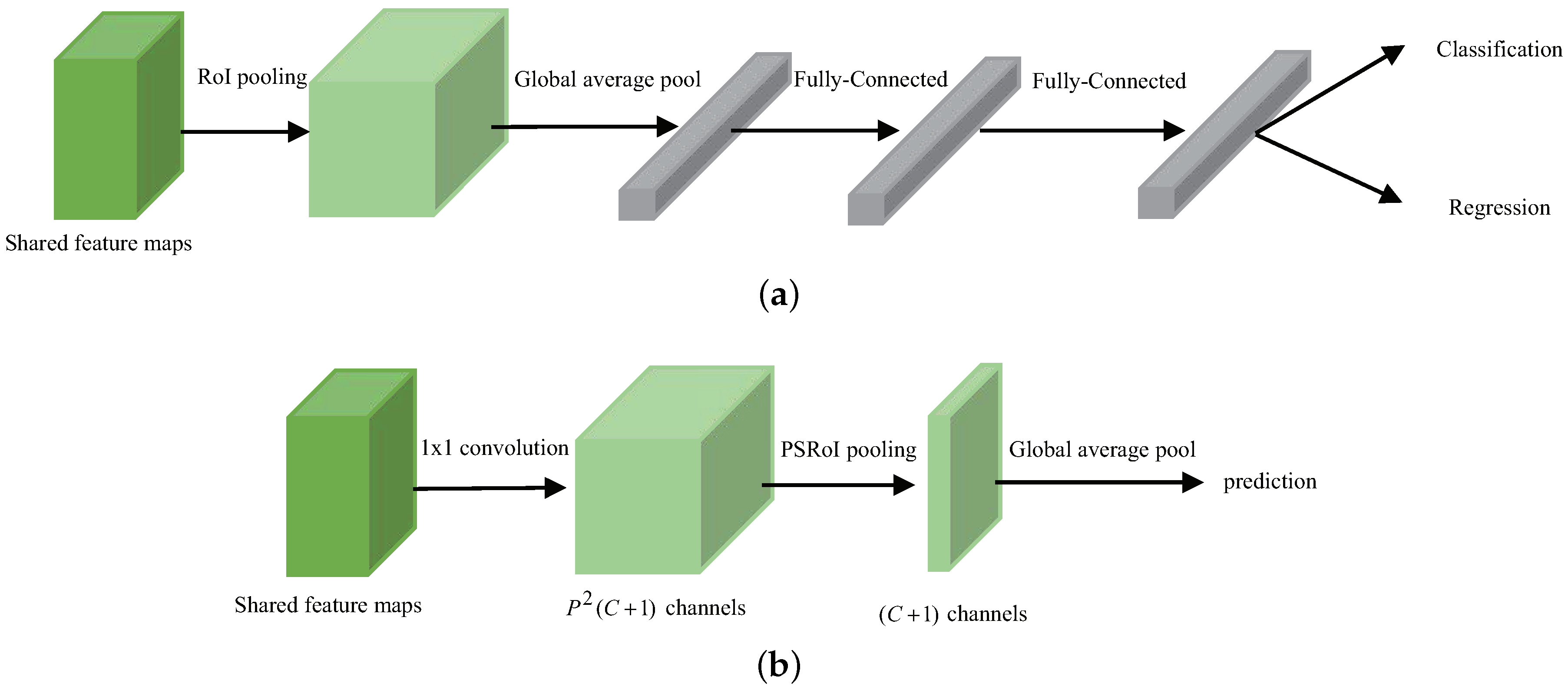 Sensors 19 01124 g006