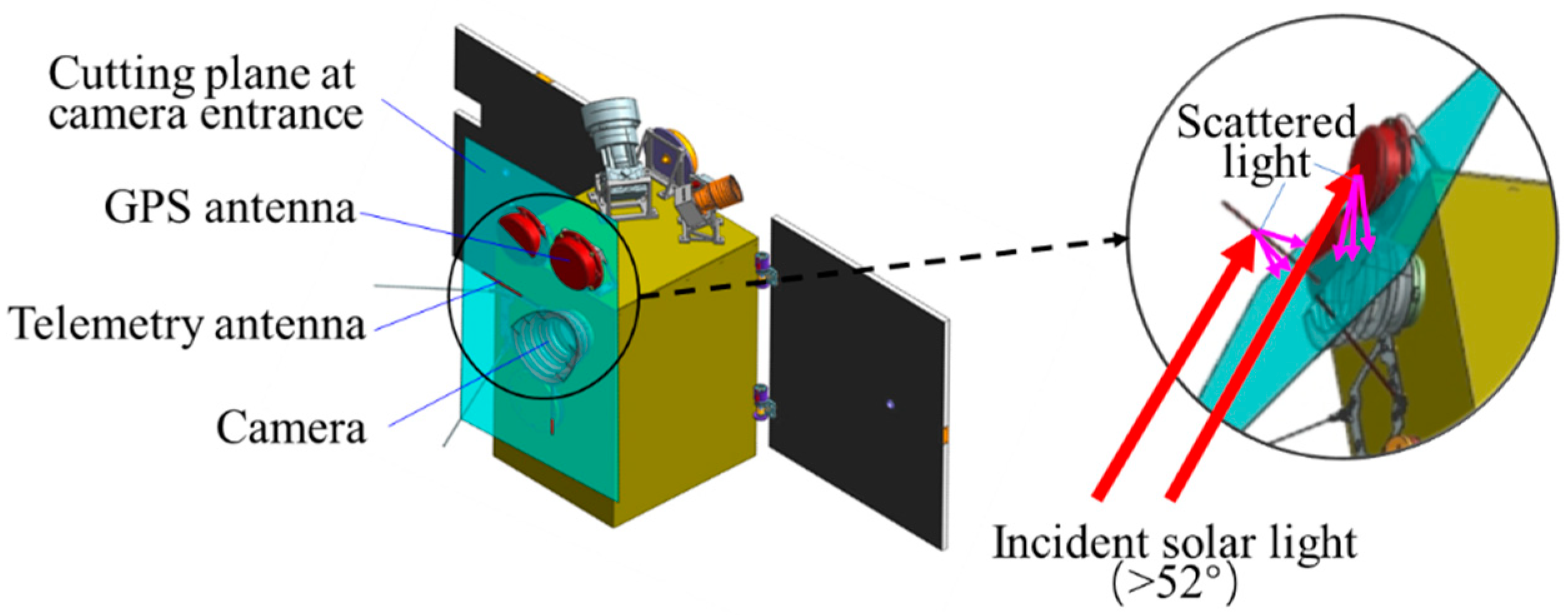 Sensors 19 01130 g012