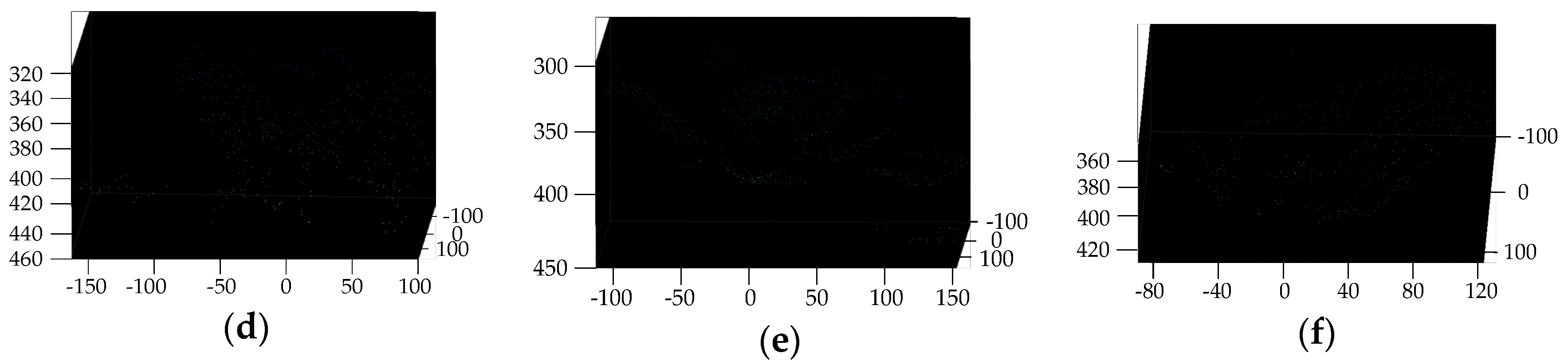 Sensors 19 01132 g010b Sensors 19 01132 g010b