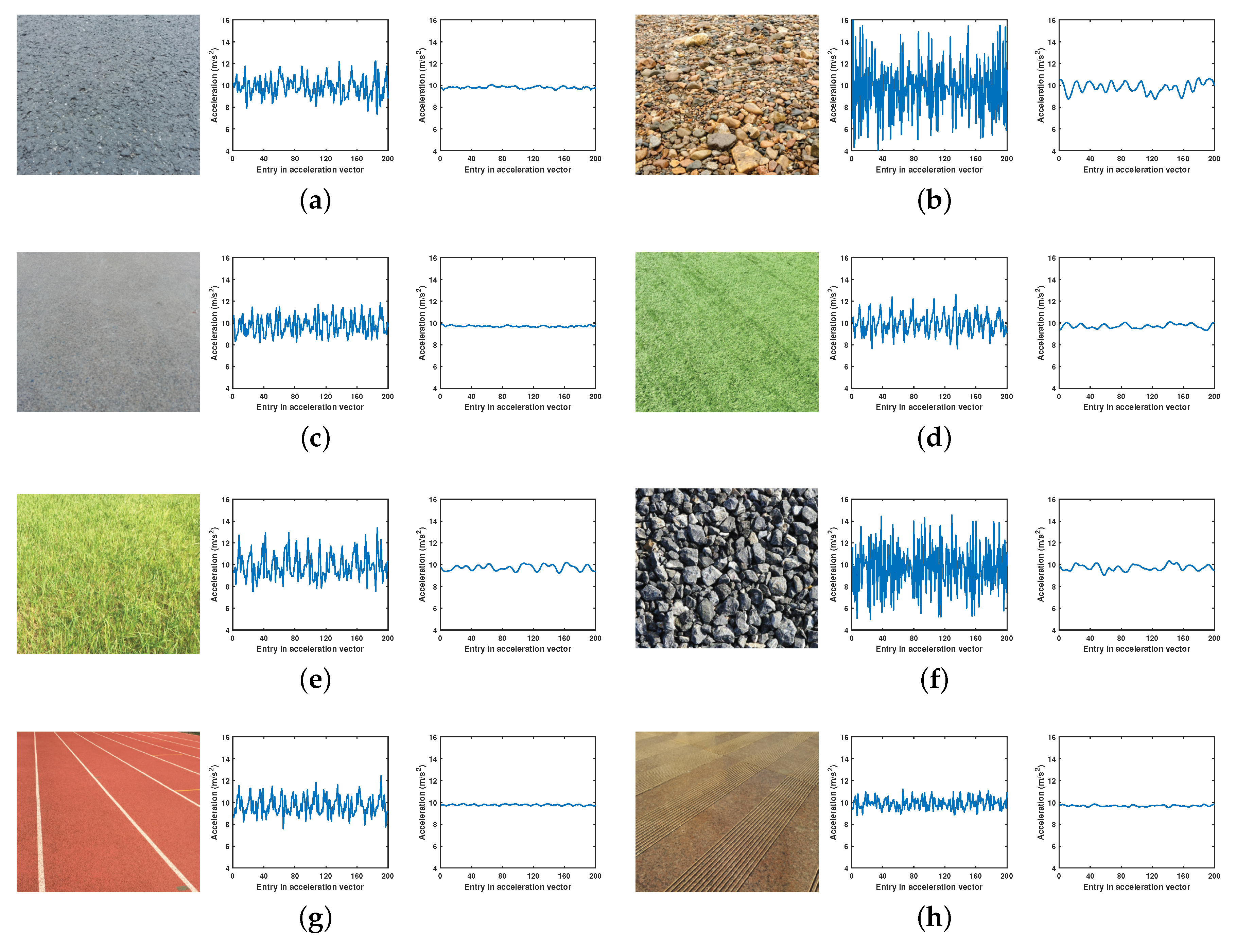 Sensors 19 01137 g001