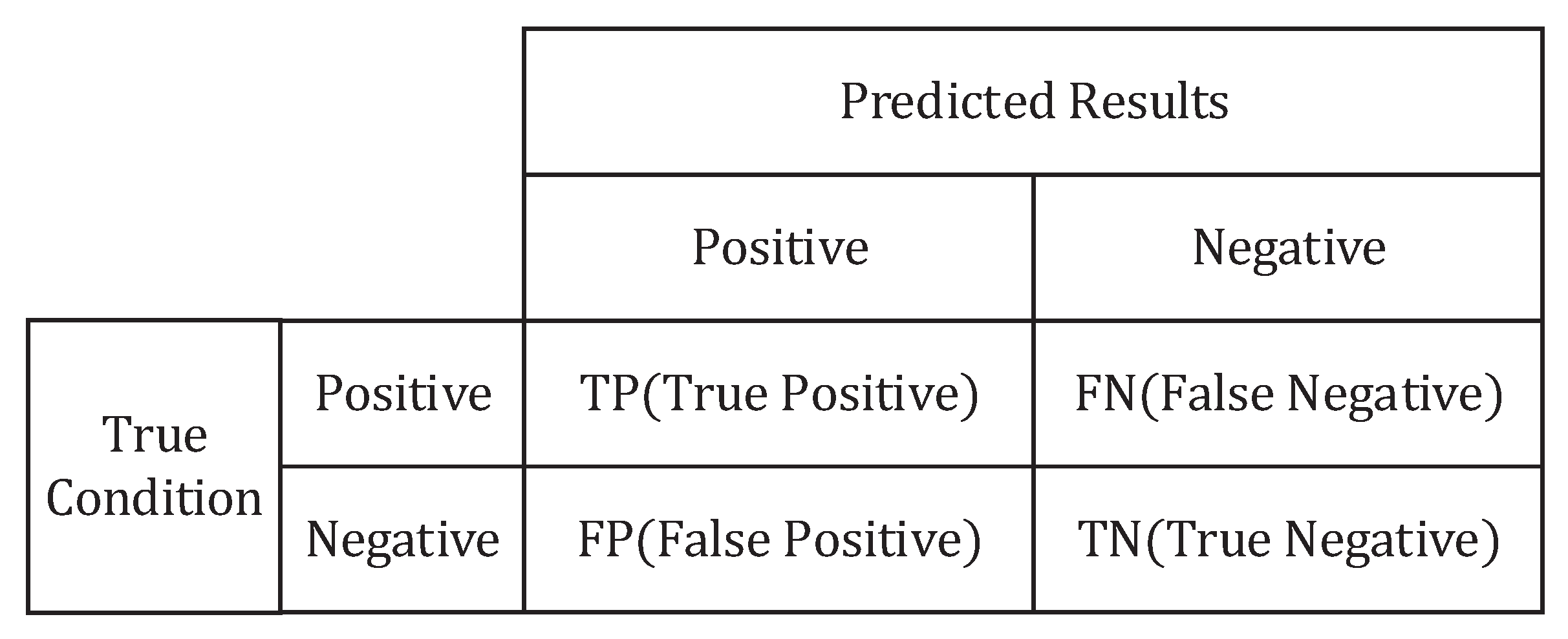 Sensors 19 01137 g005