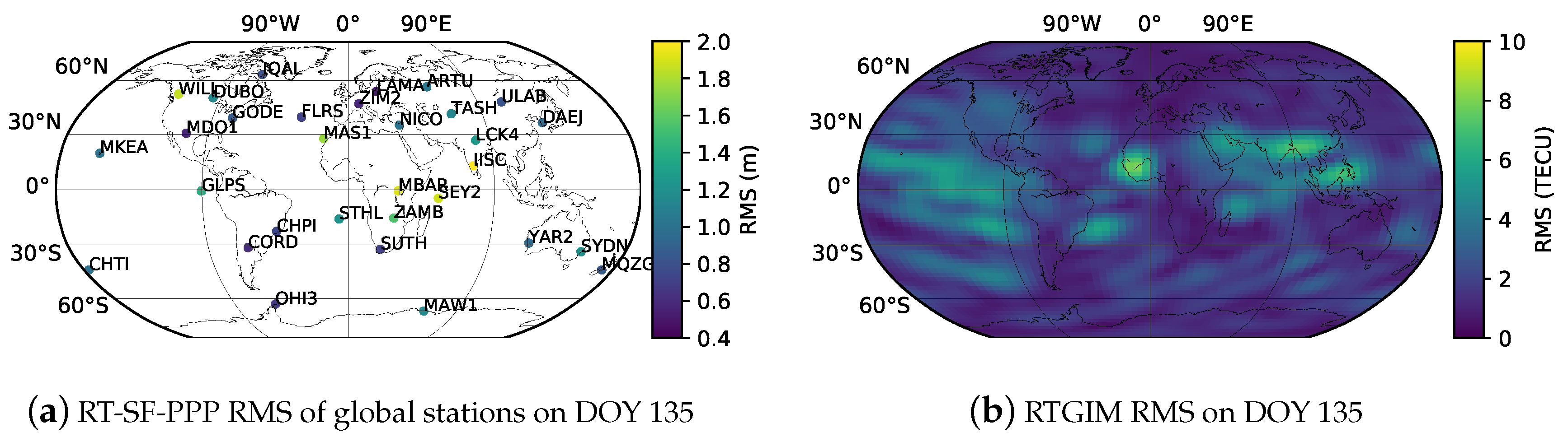 Sensors 19 01138 g015