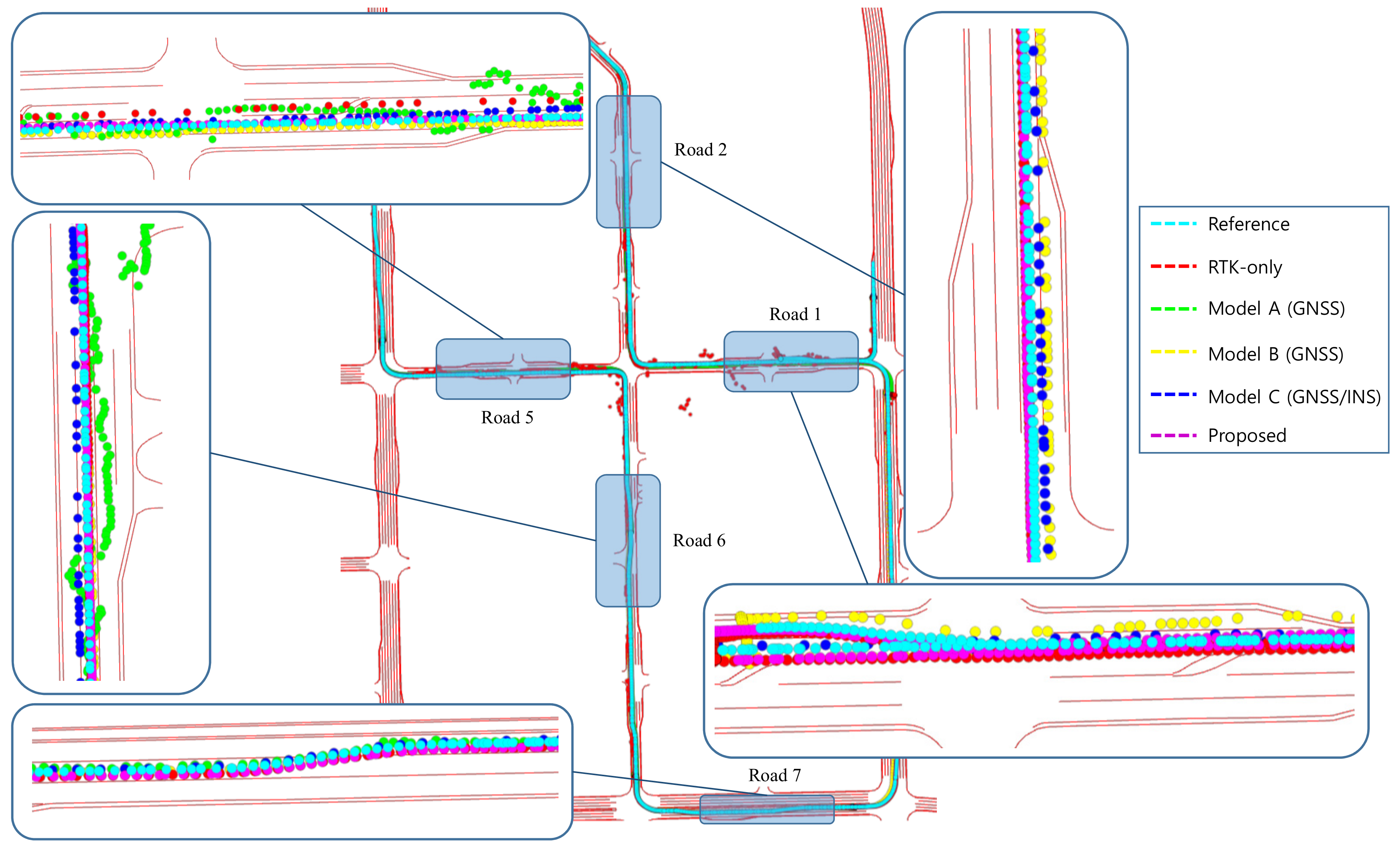 Sensors 19 01142 g013 550