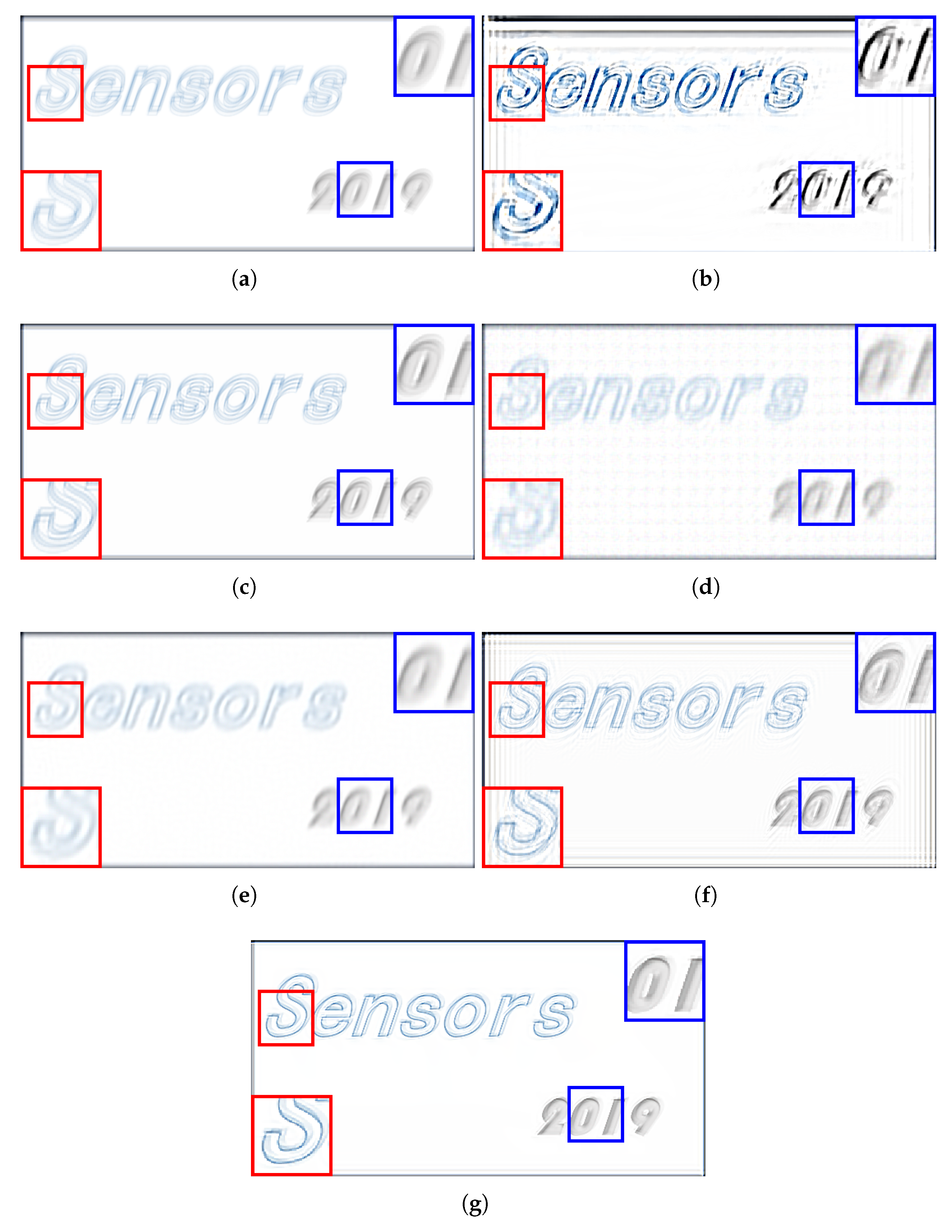 Sensors 19 01143 g003