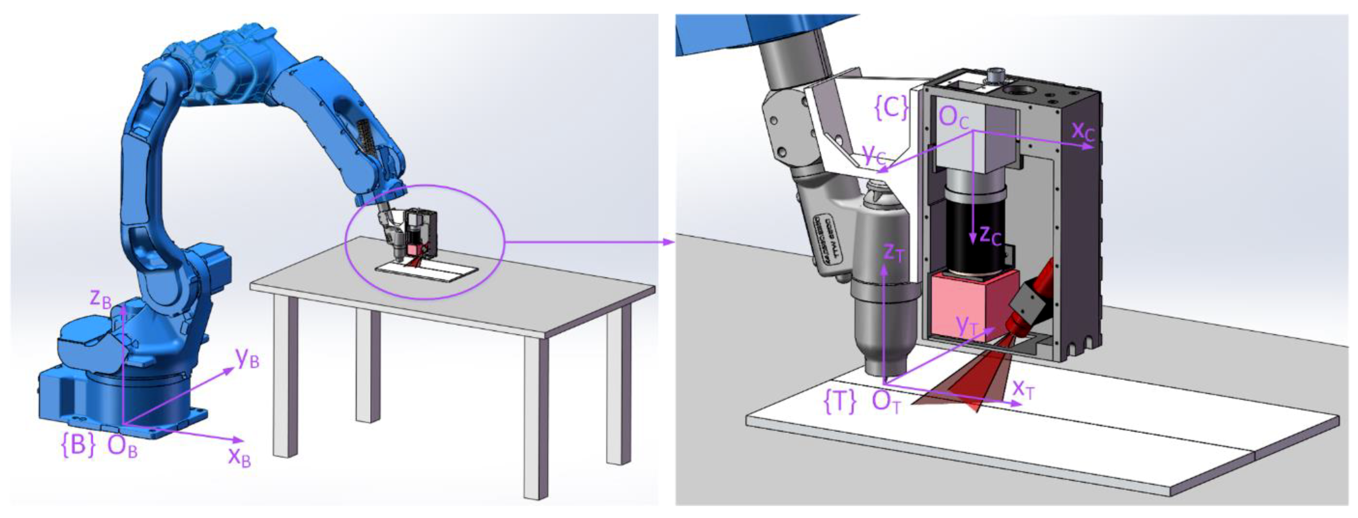 Sensors 19 01144 g011