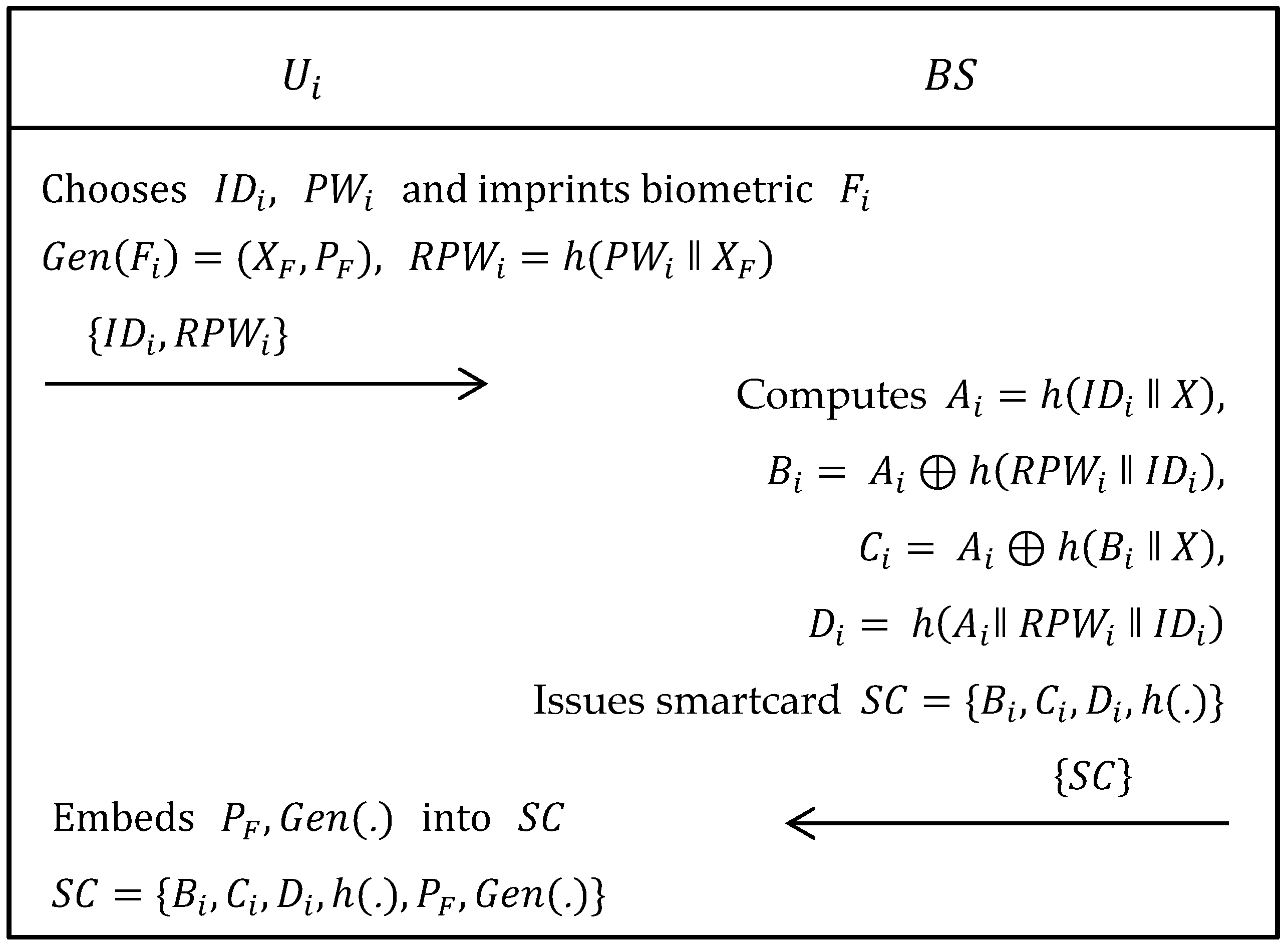 Sensors 19 01146 g002