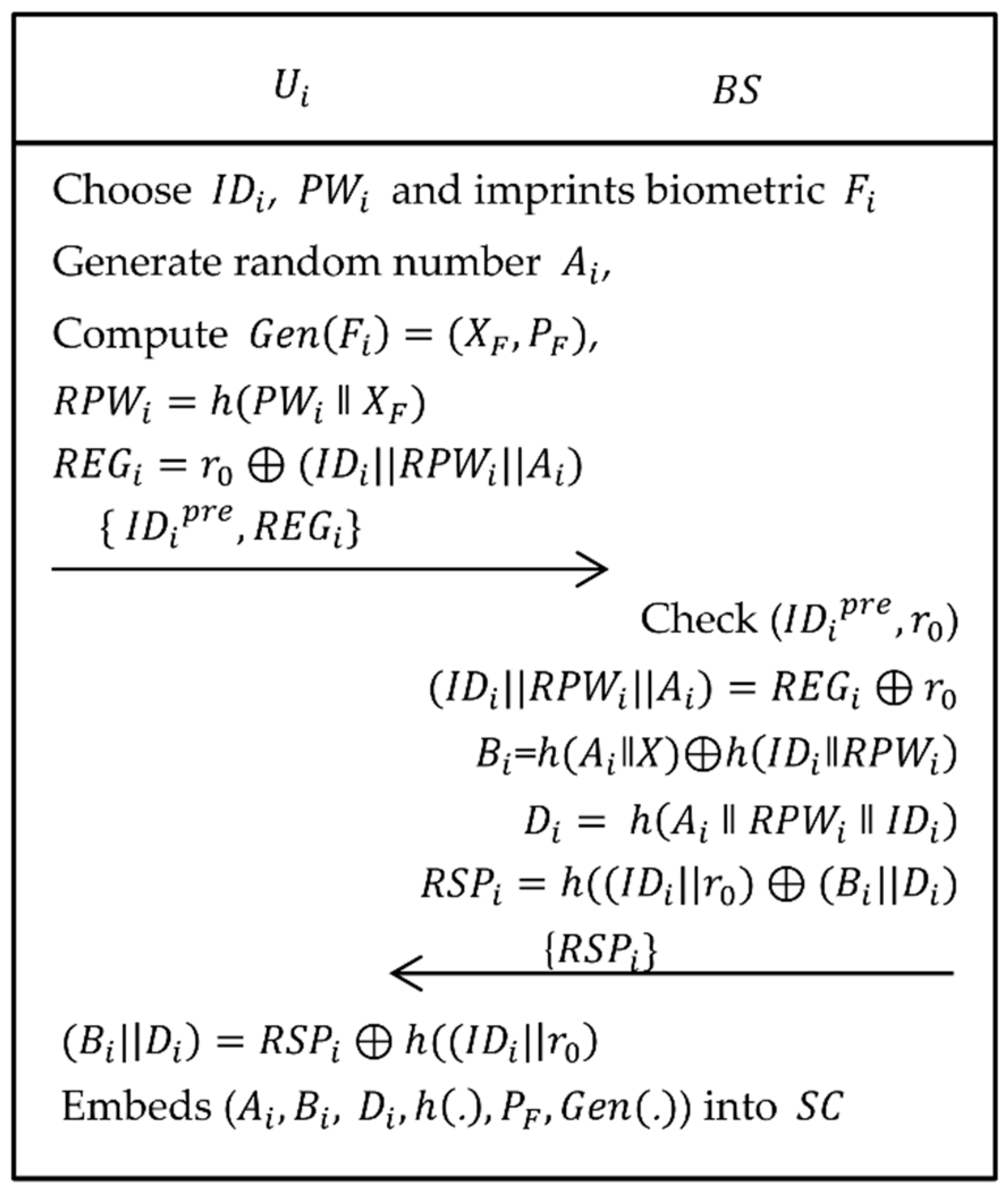 Sensors 19 01146 g005
