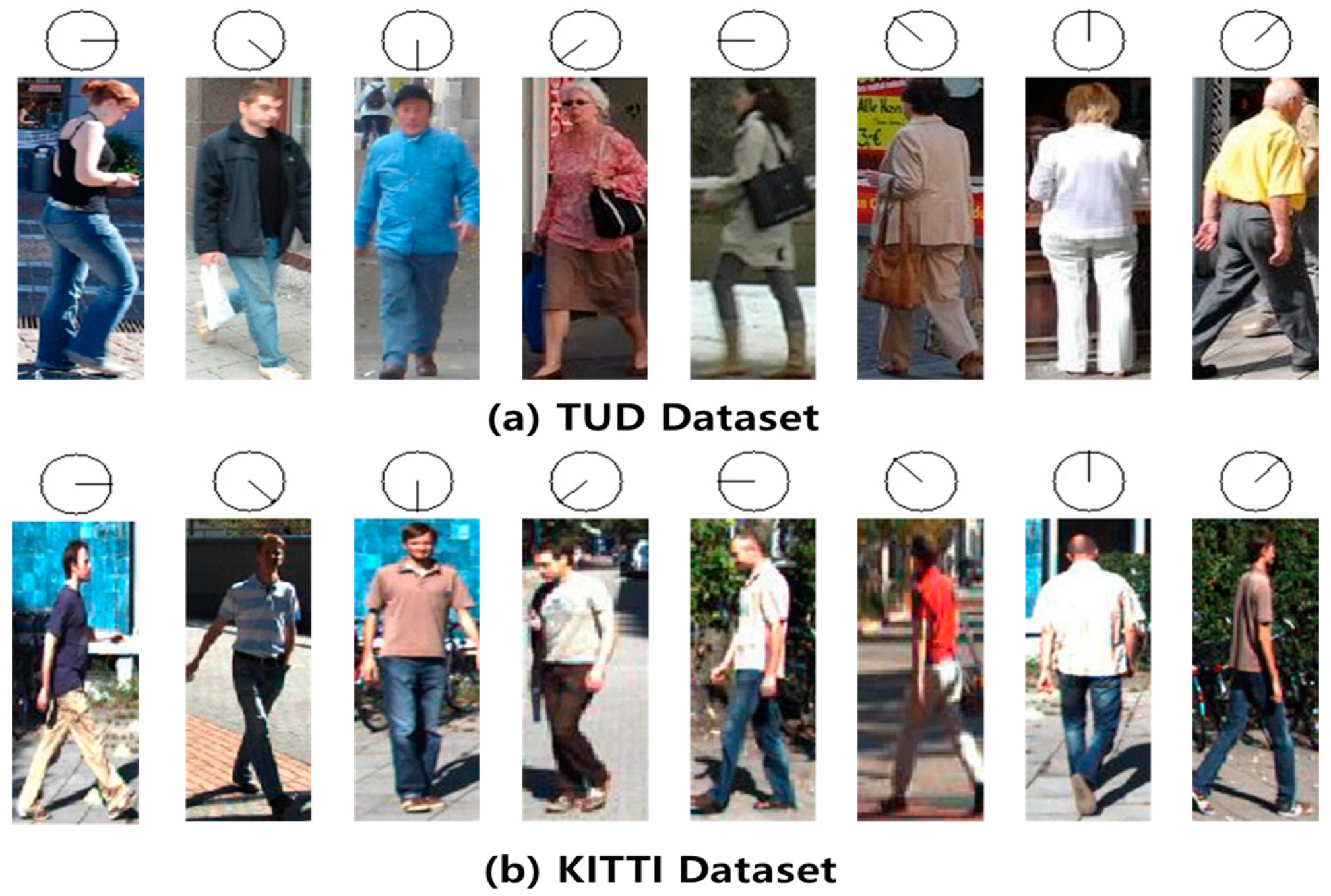 Sensors 19 01147 g005 550