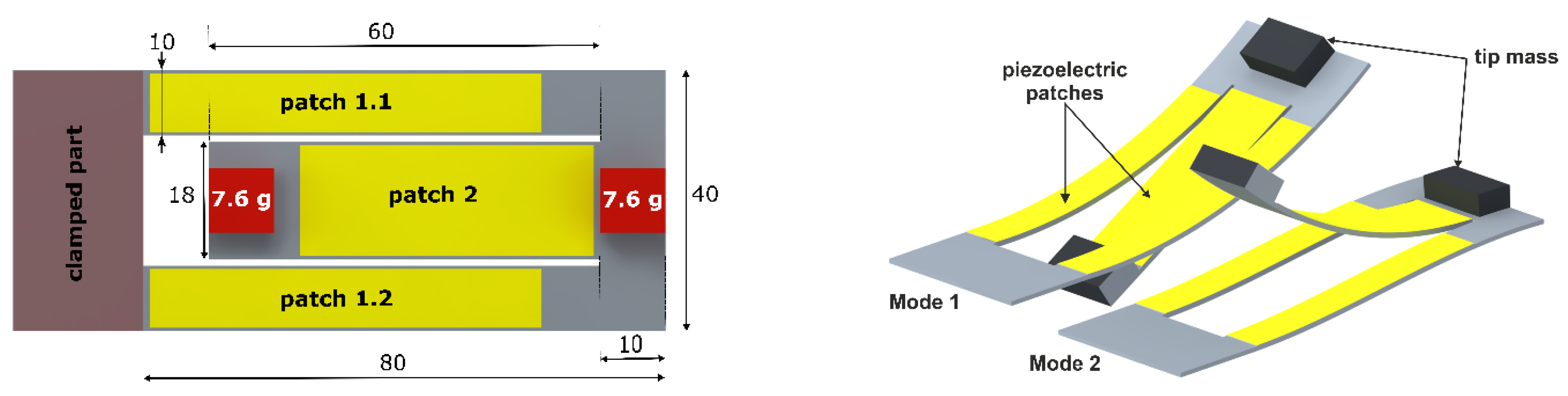 Sensors 19 01149 g001
