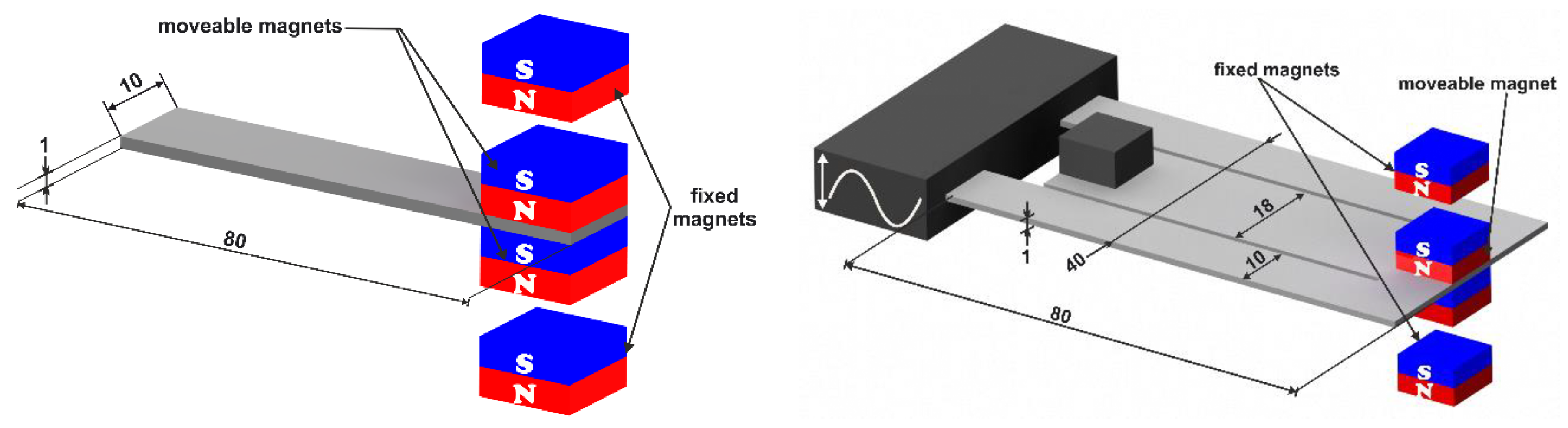 Sensors 19 01149 g003