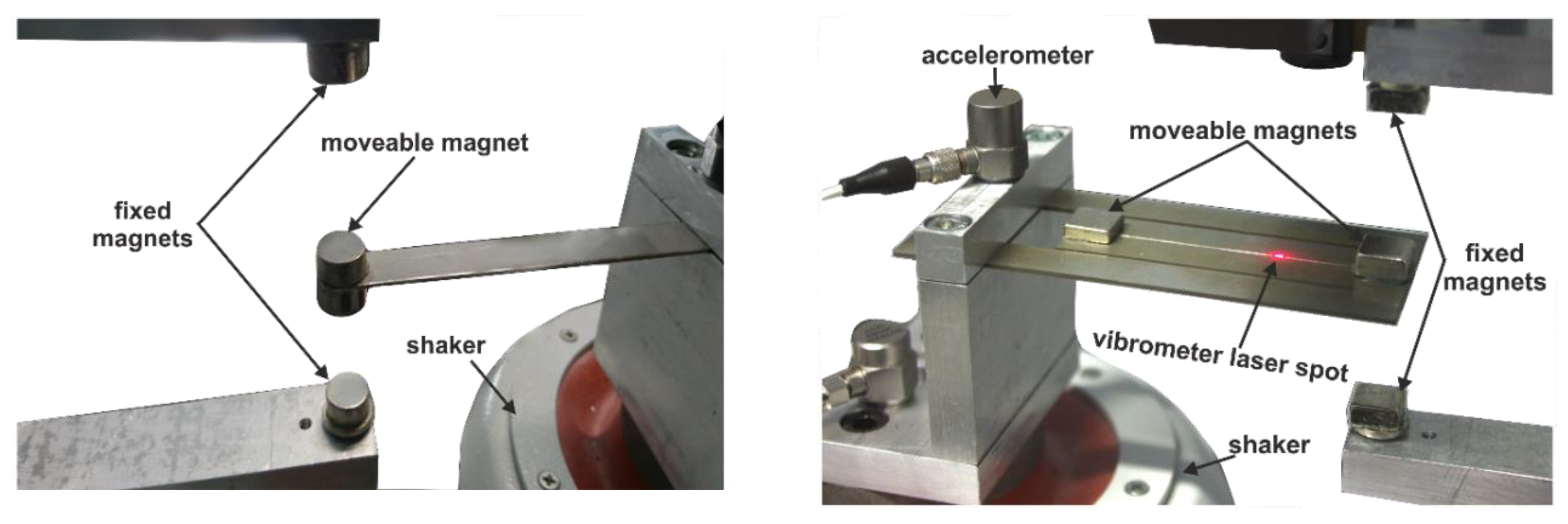 Sensors 19 01149 g008