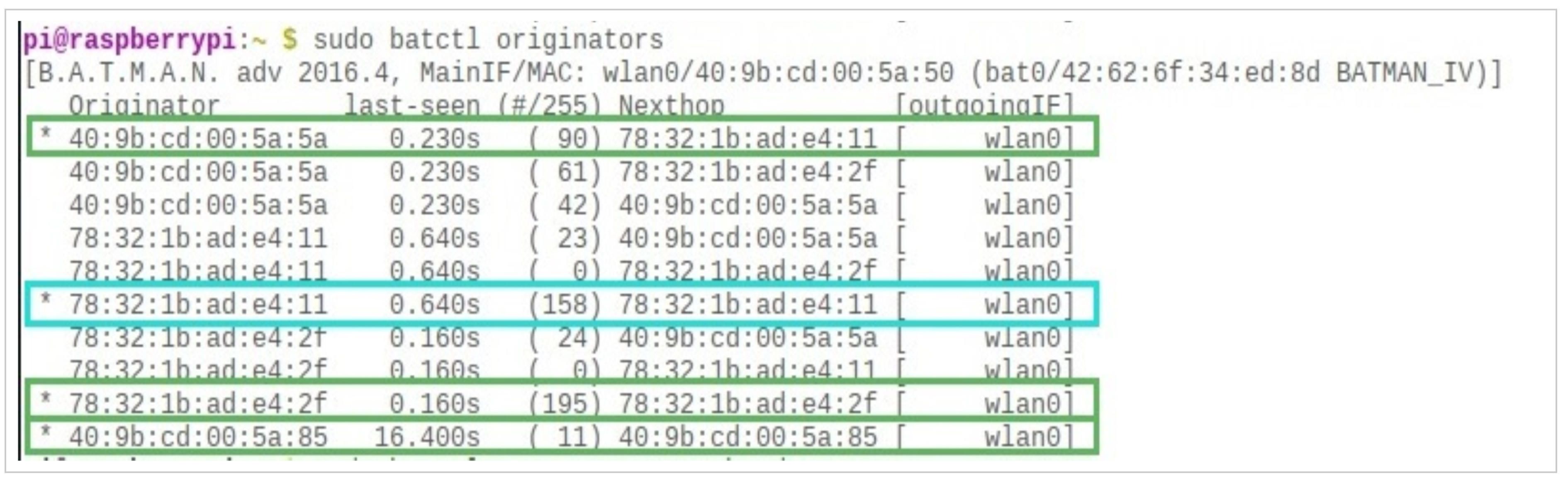 Sensors 19 01150 g006 550