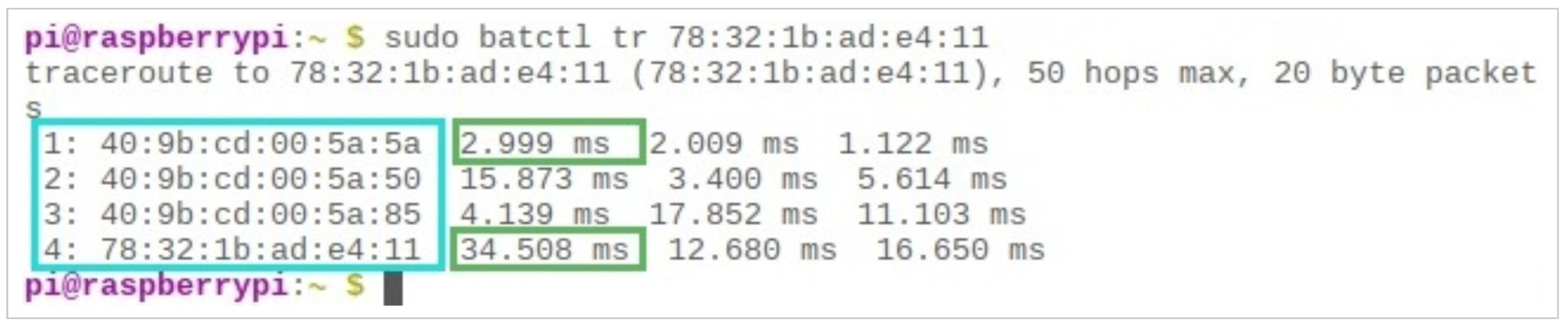 Sensors 19 01150 g010 550
